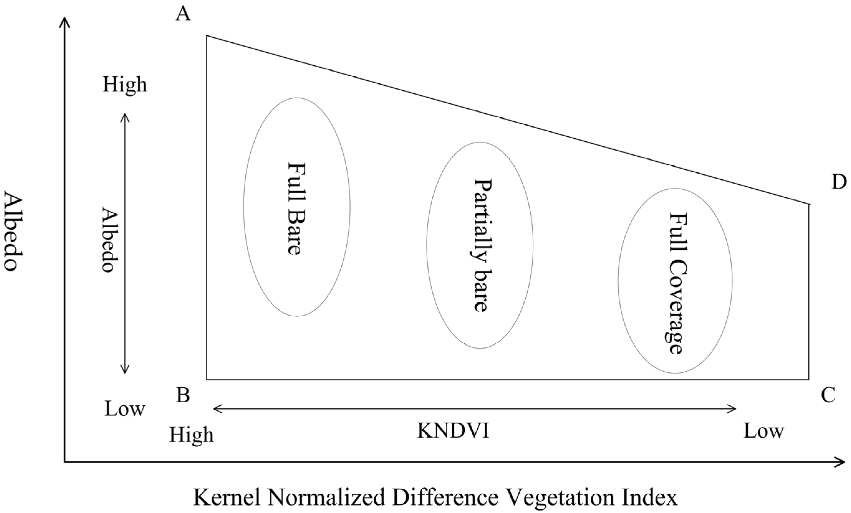 Remotesensing 16 01771 g002