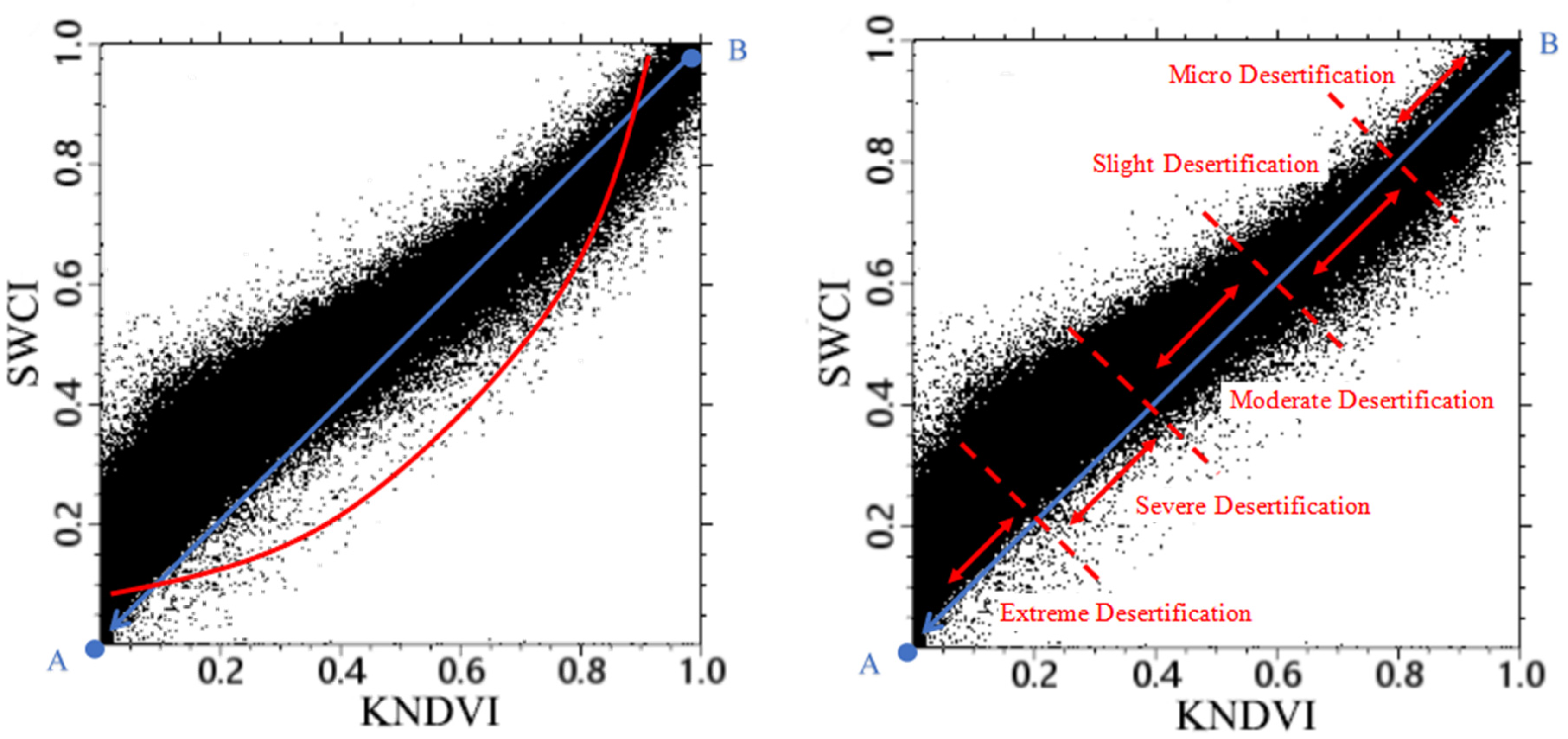 Remotesensing 16 01771 g004