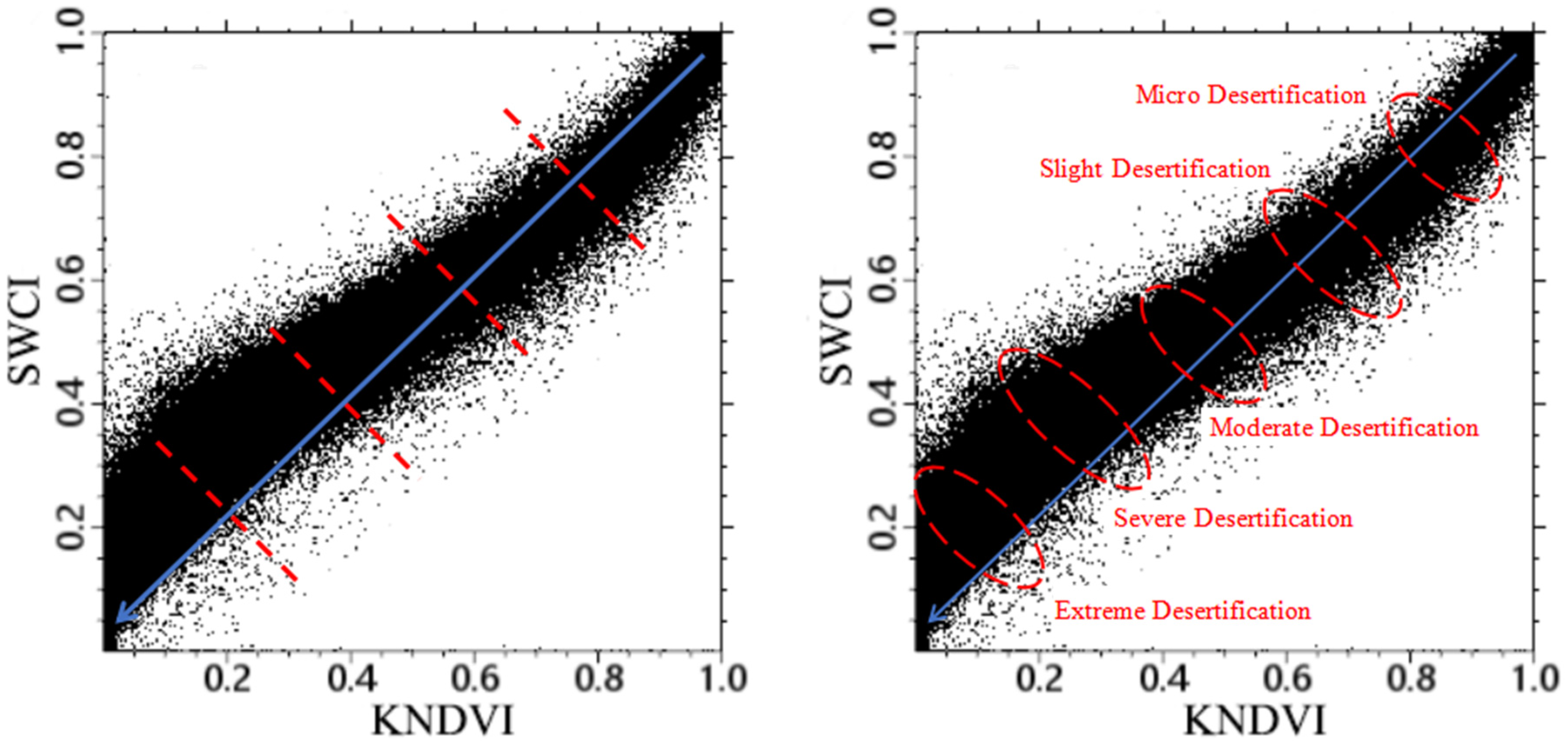 Remotesensing 16 01771 g005