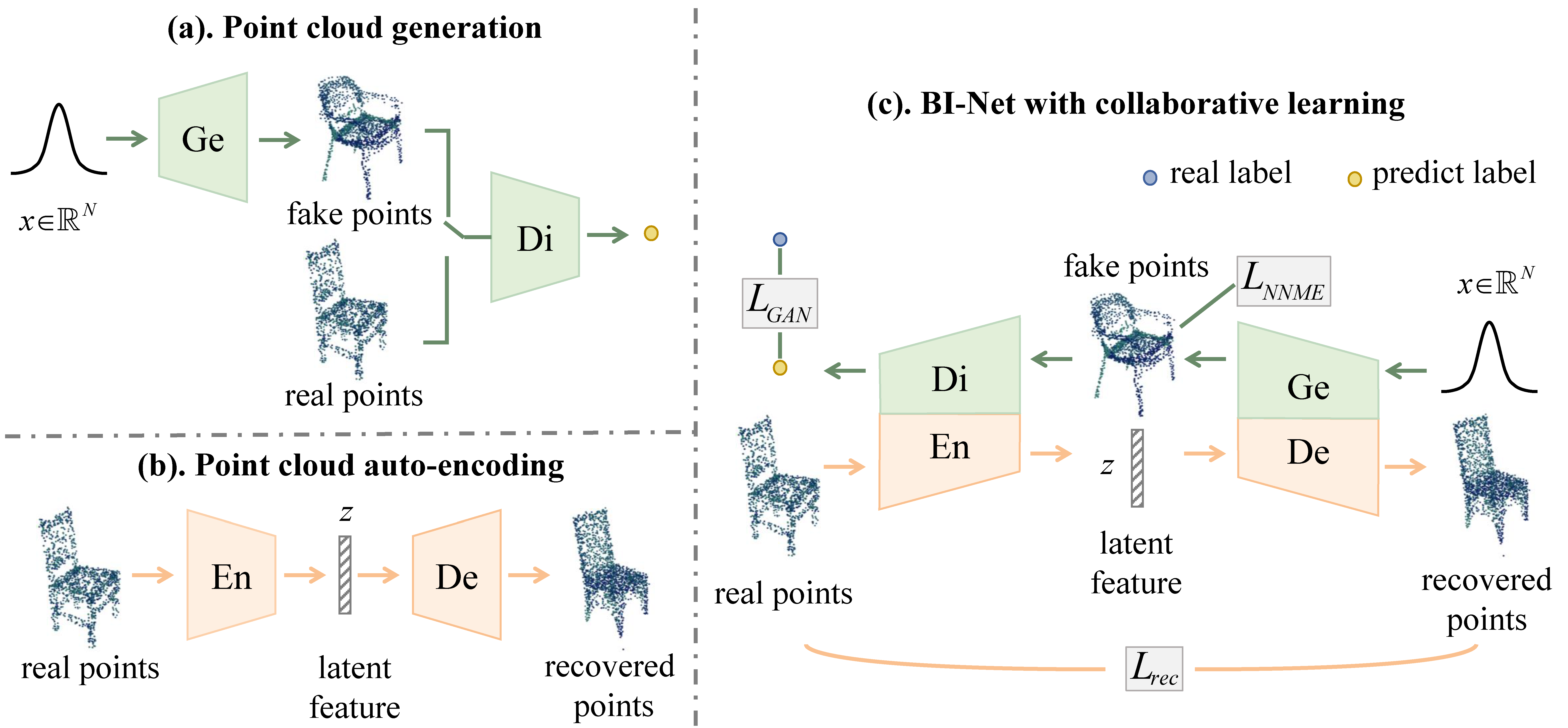 Remotesensing 16 01772 g002