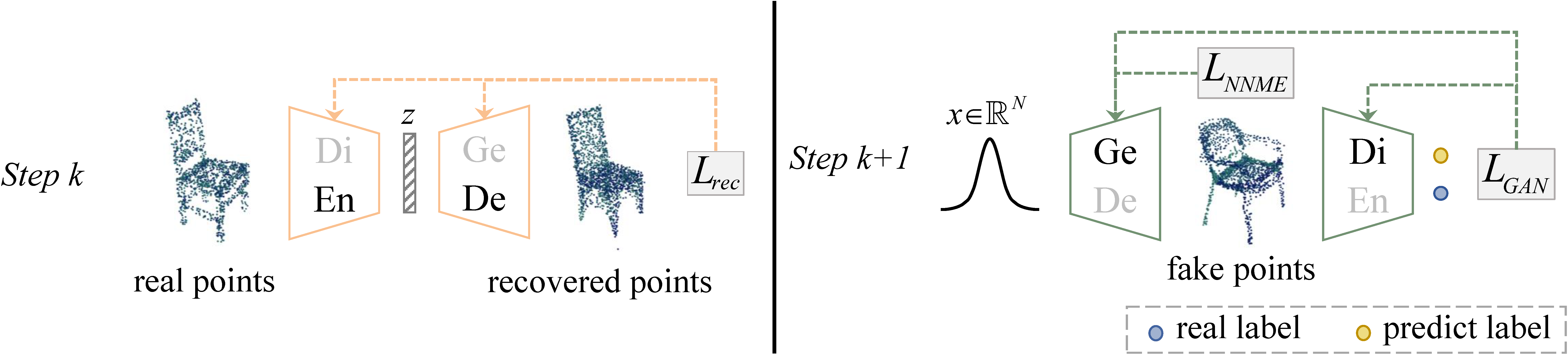 Remotesensing 16 01772 g003