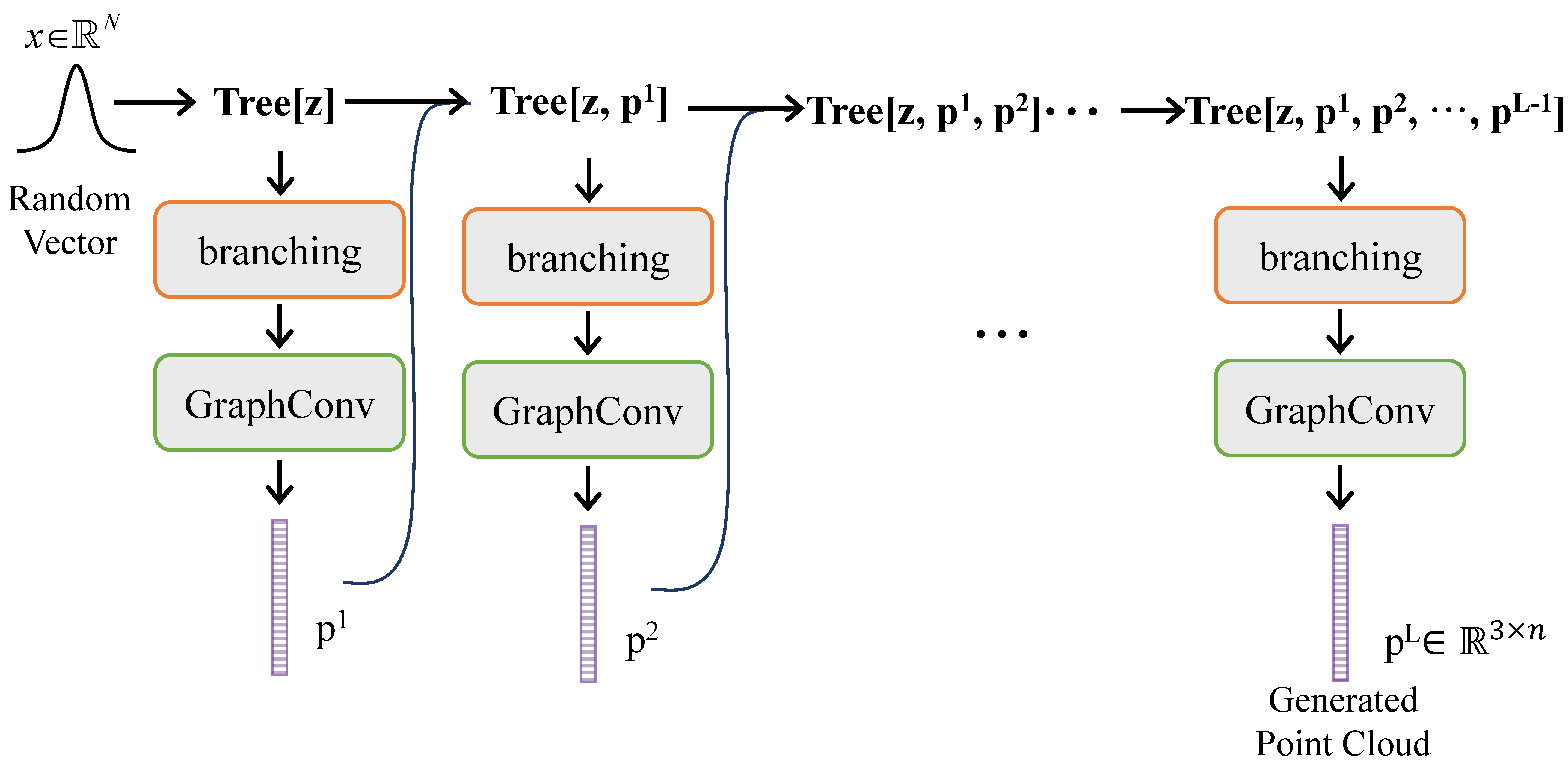 Remotesensing 16 01772 g005