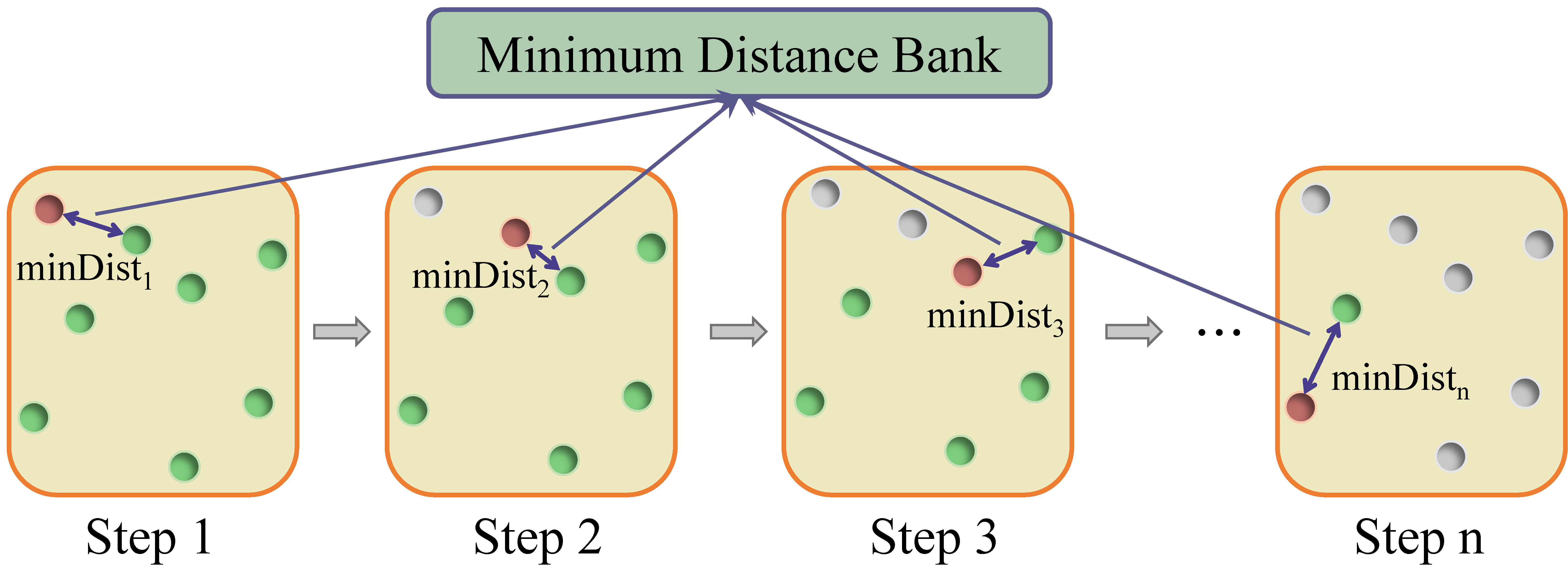 Remotesensing 16 01772 g006