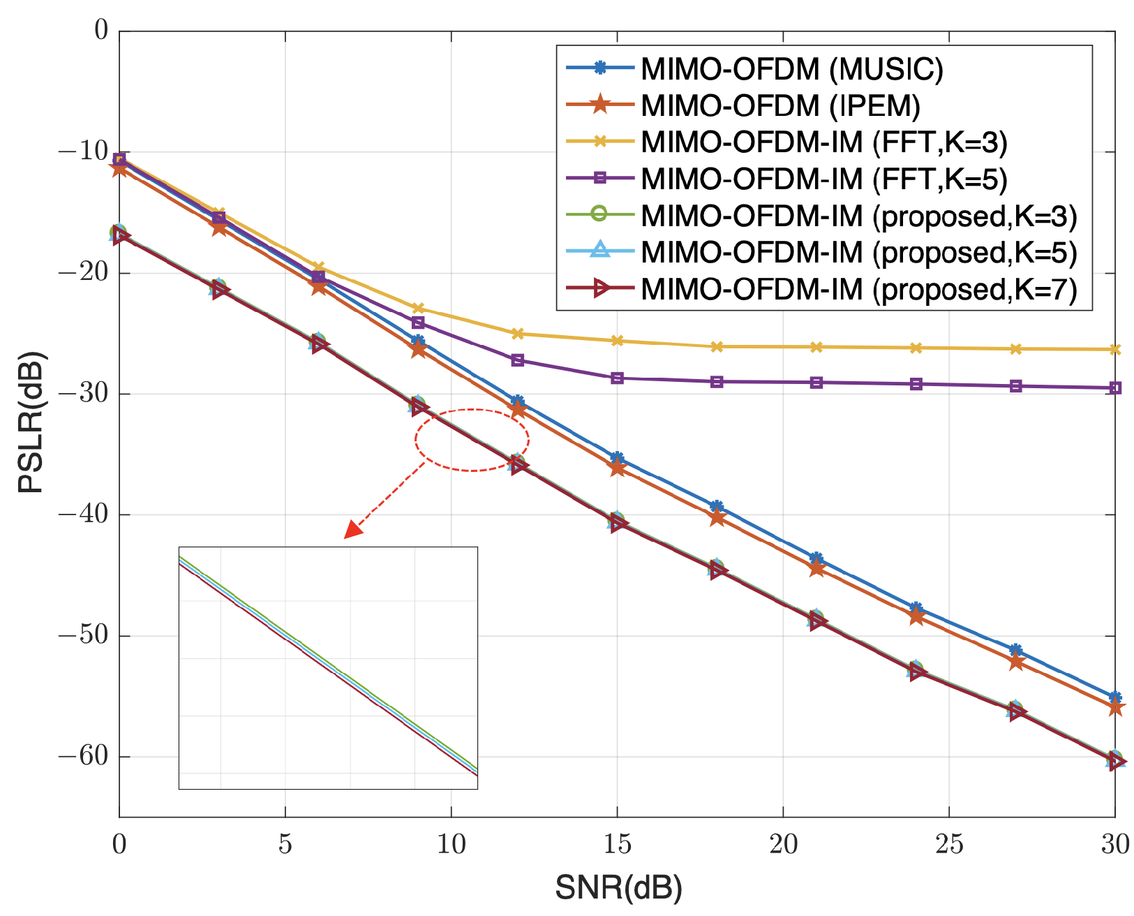 Remotesensing 16 01773 g006