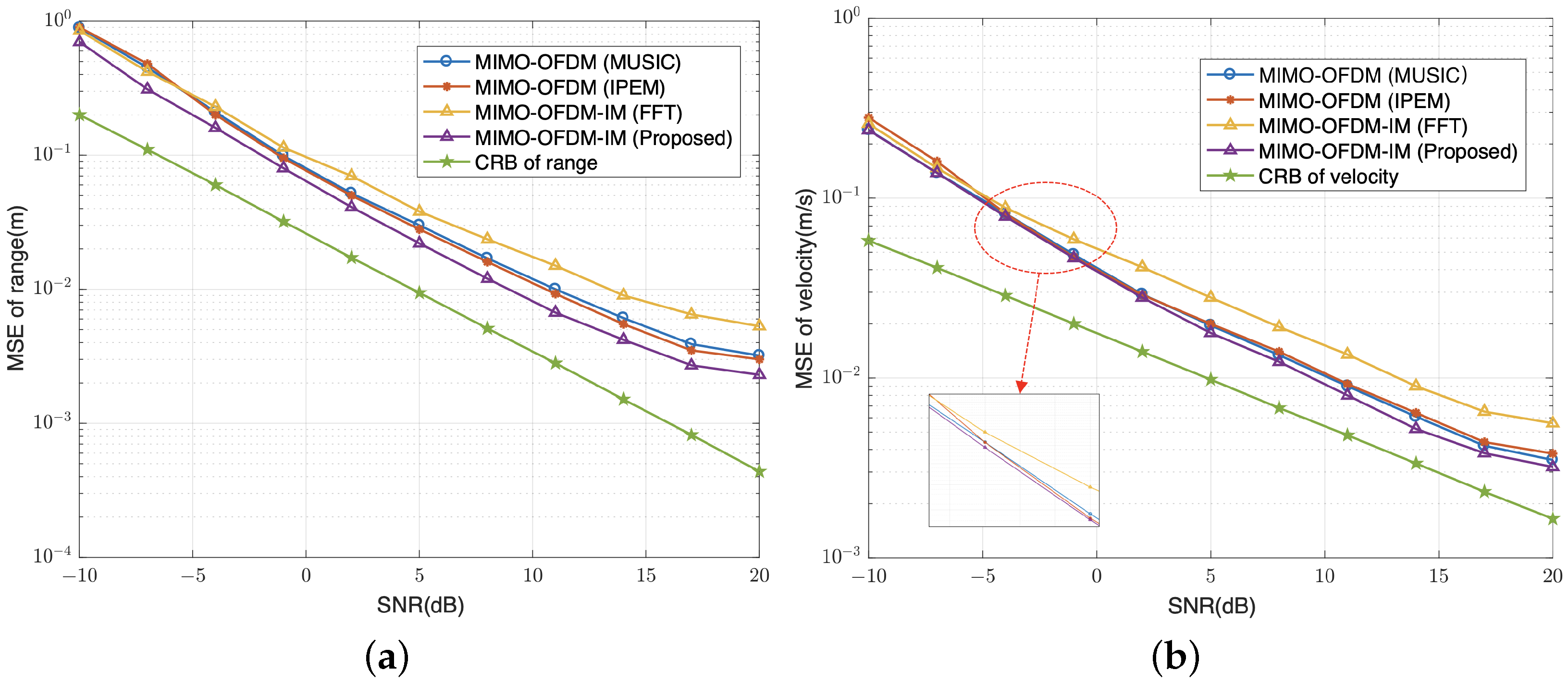 Remotesensing 16 01773 g007