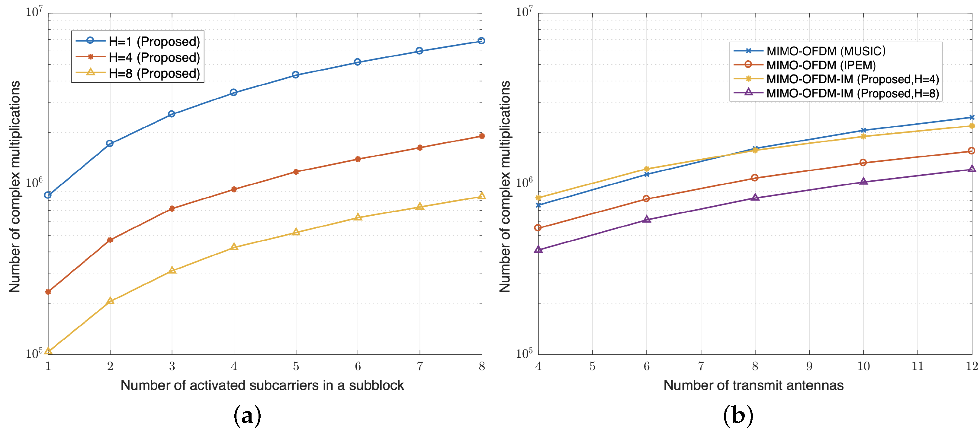 Remotesensing 16 01773 g008