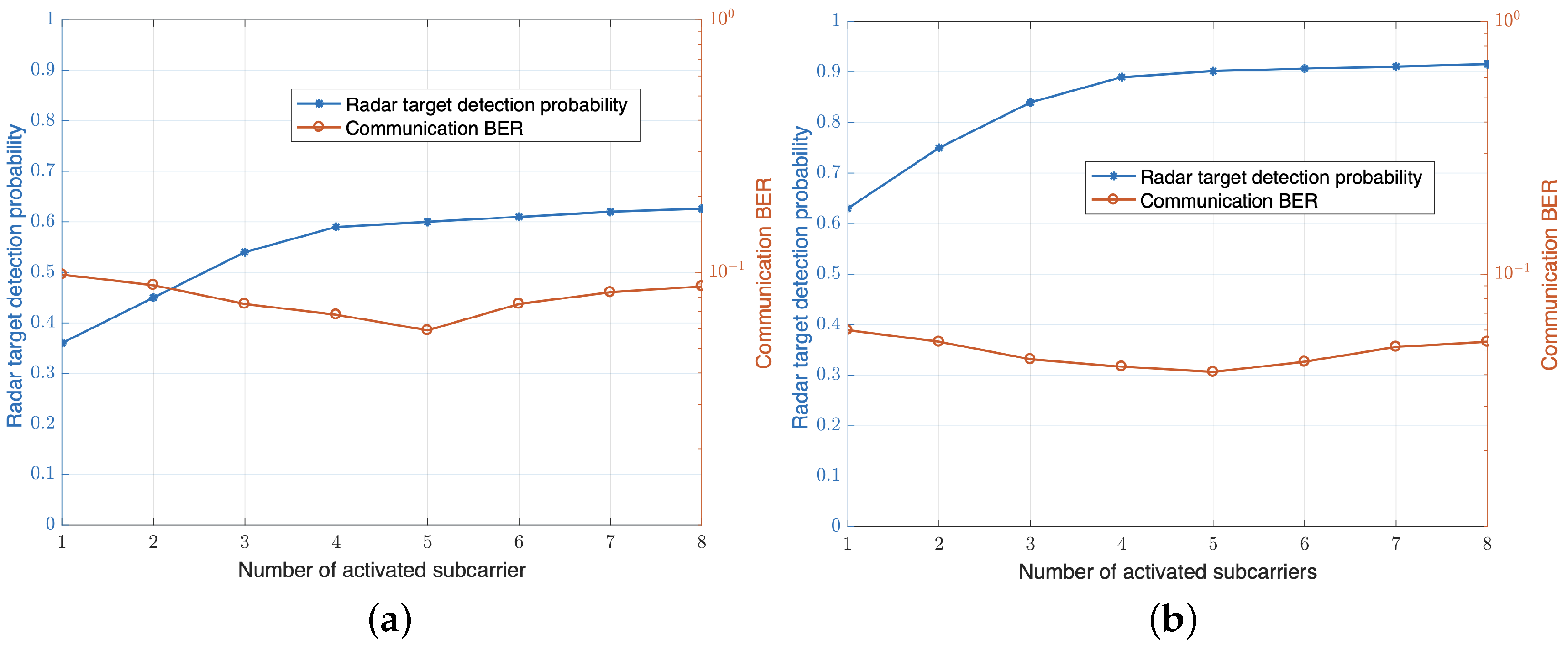 Remotesensing 16 01773 g011