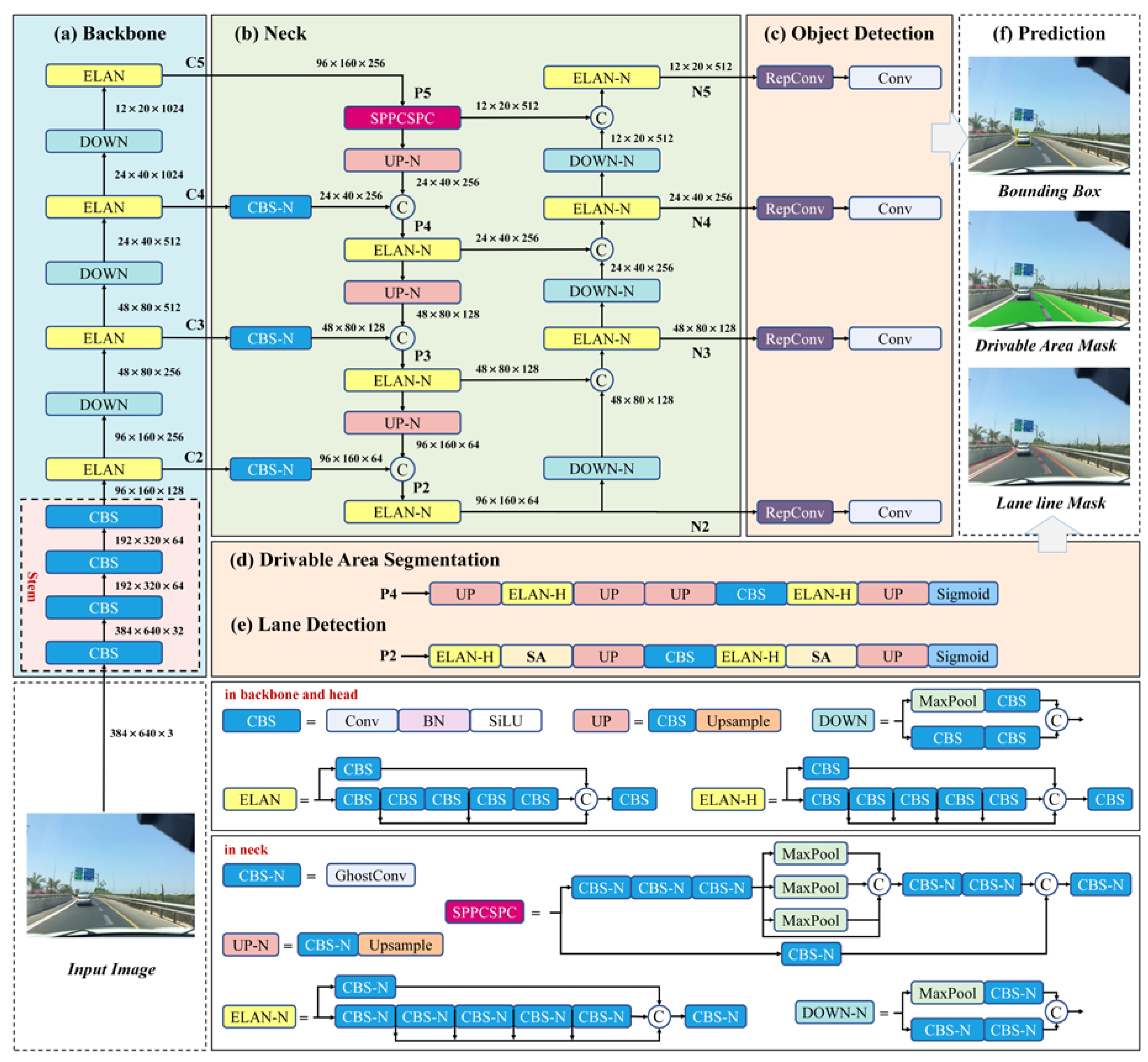 Remotesensing 16 01774 g001