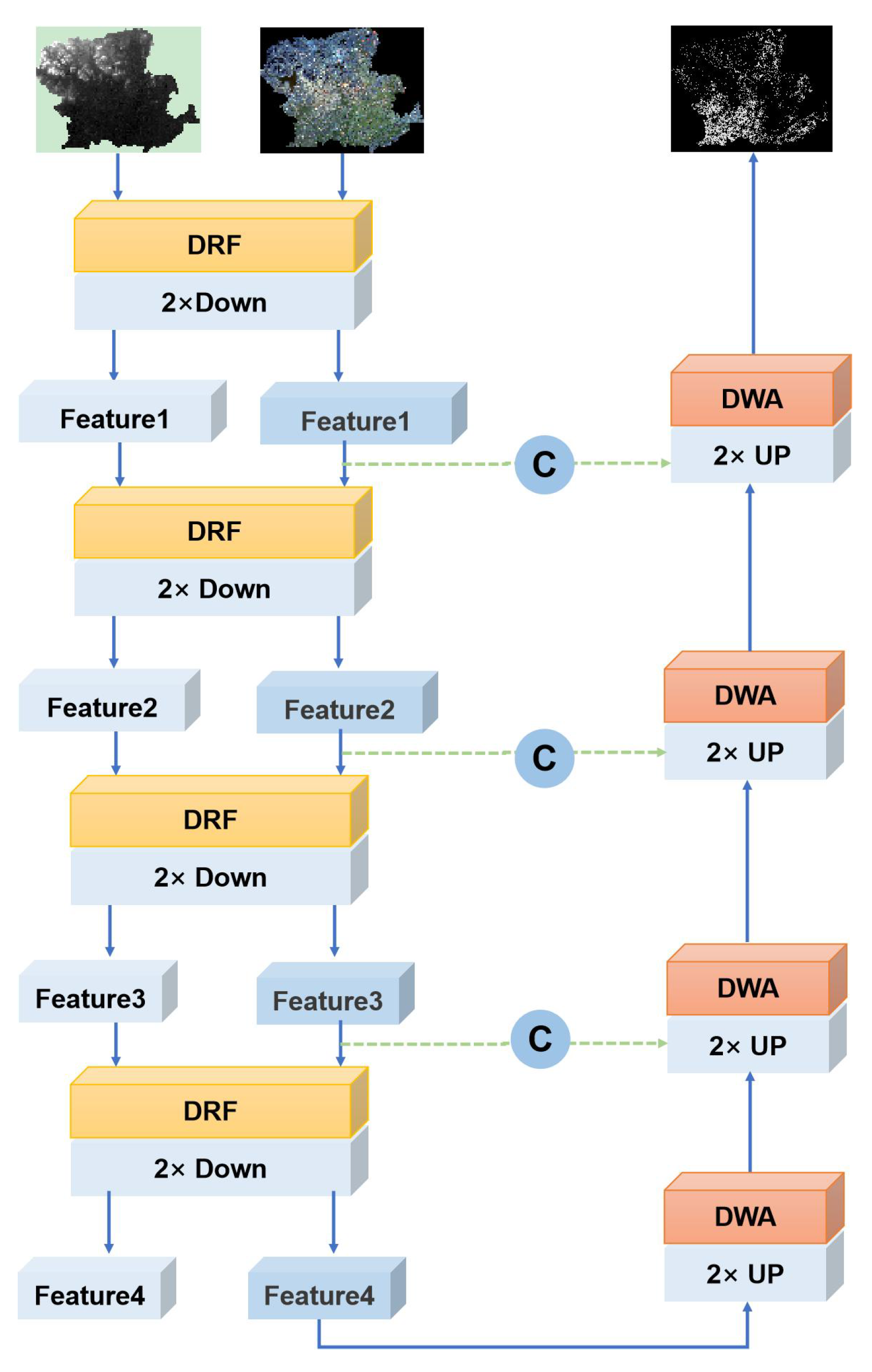 Remotesensing 16 01775 g001
