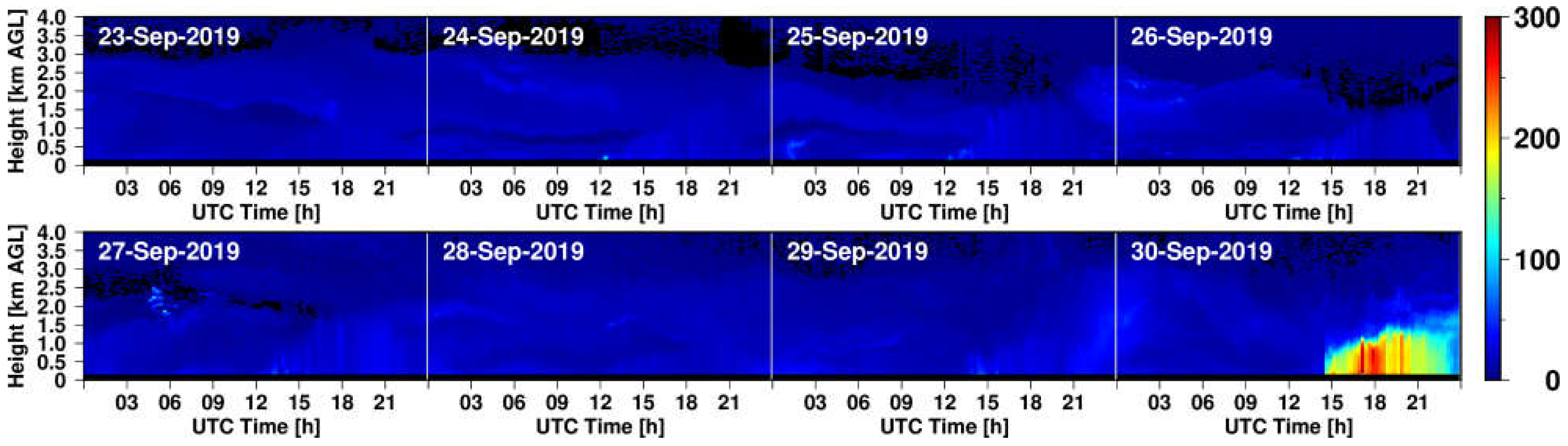 Remotesensing 16 01780 g007 Remotesensing 16 01780 g007