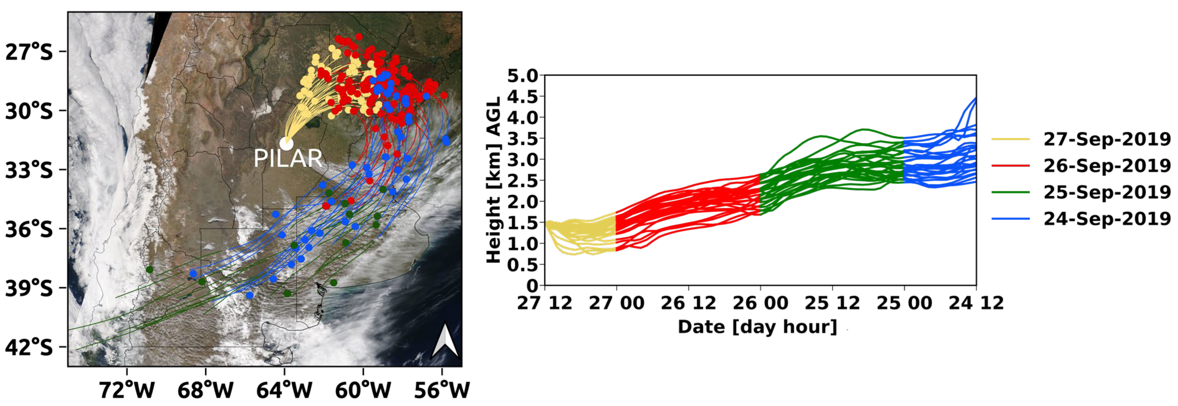 Remotesensing 16 01780 g011 Remotesensing 16 01780 g011
