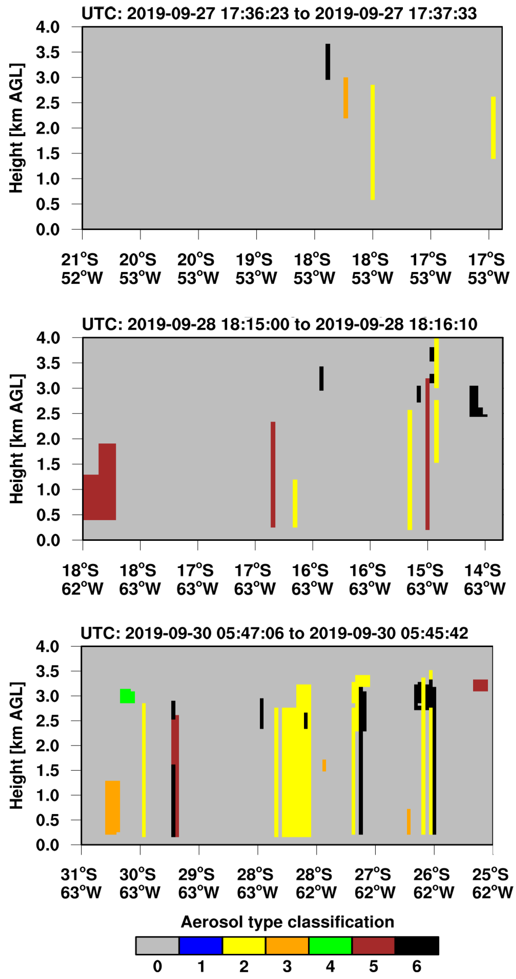 Remotesensing 16 01780 g013 Remotesensing 16 01780 g013