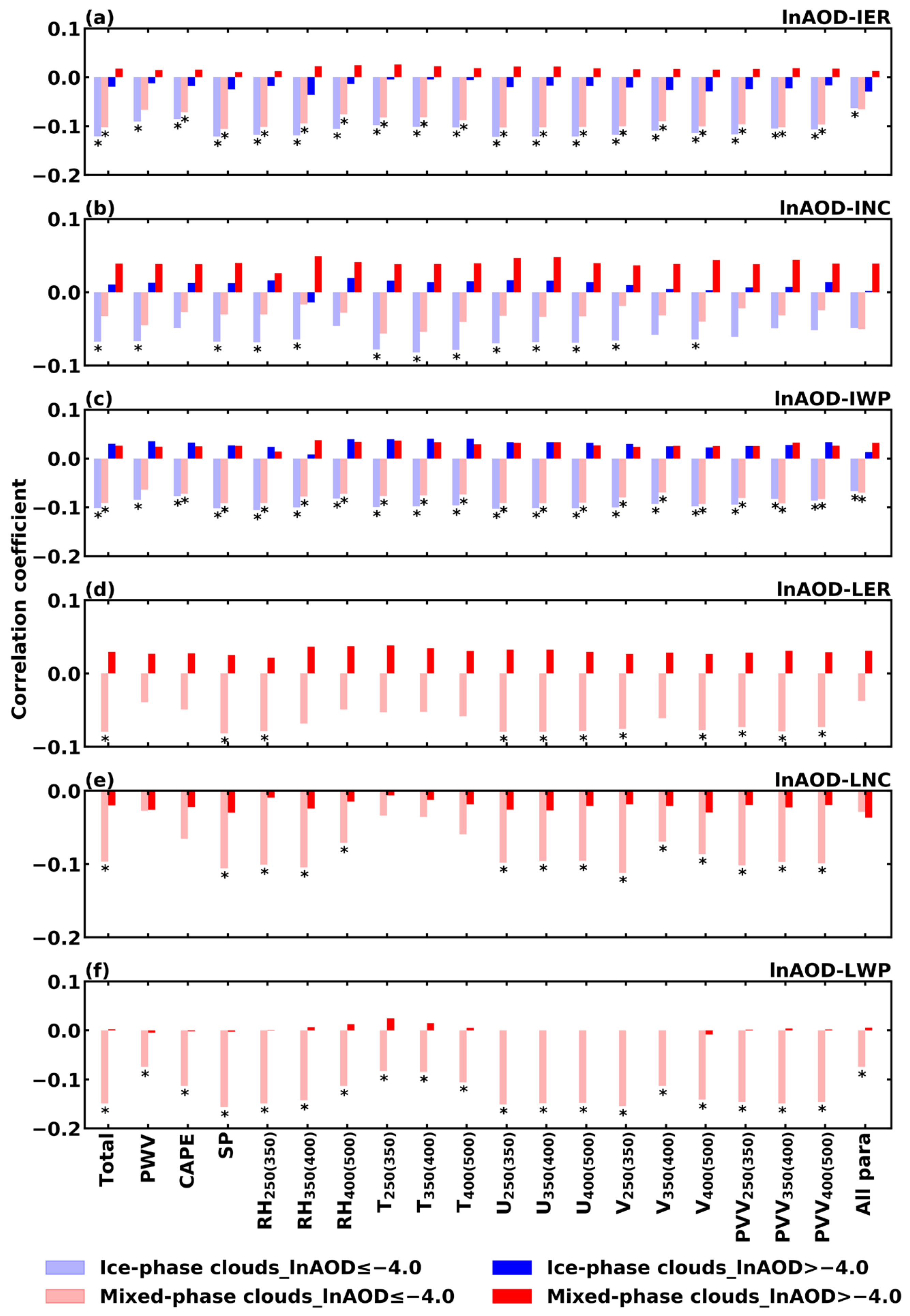 Remotesensing 16 01781 g012