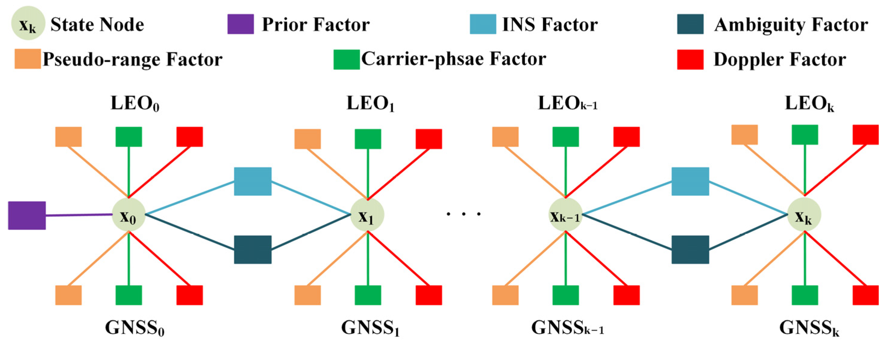 Remotesensing 16 01782 g002