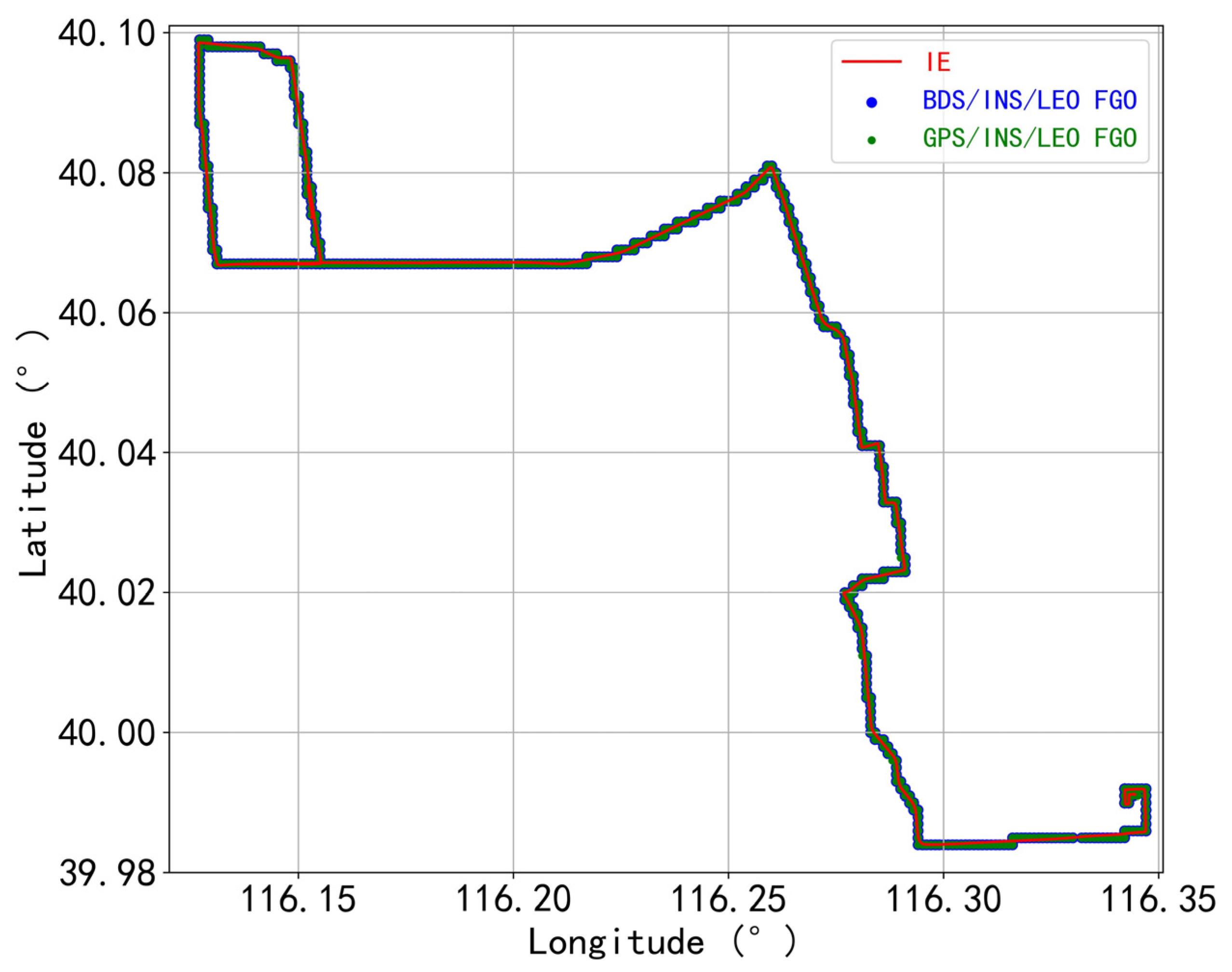 Remotesensing 16 01782 g003