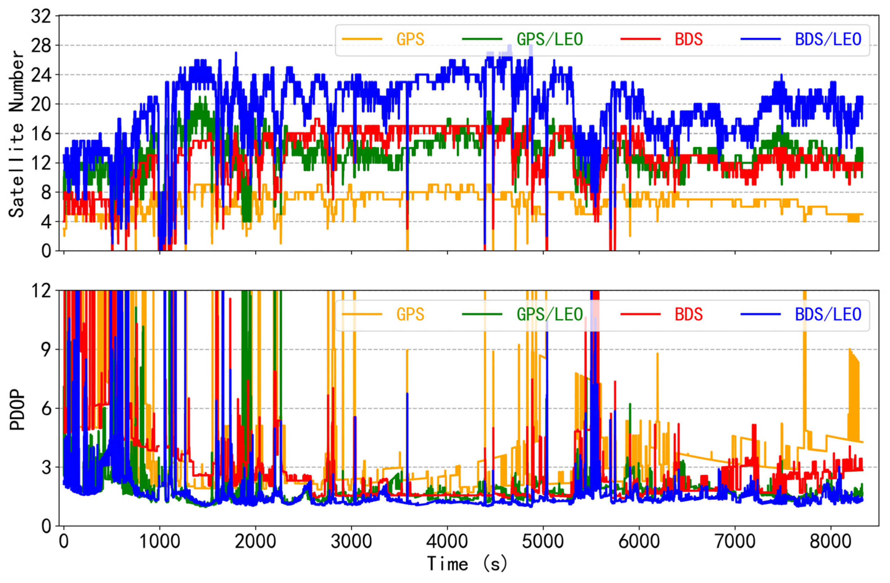Remotesensing 16 01782 g004