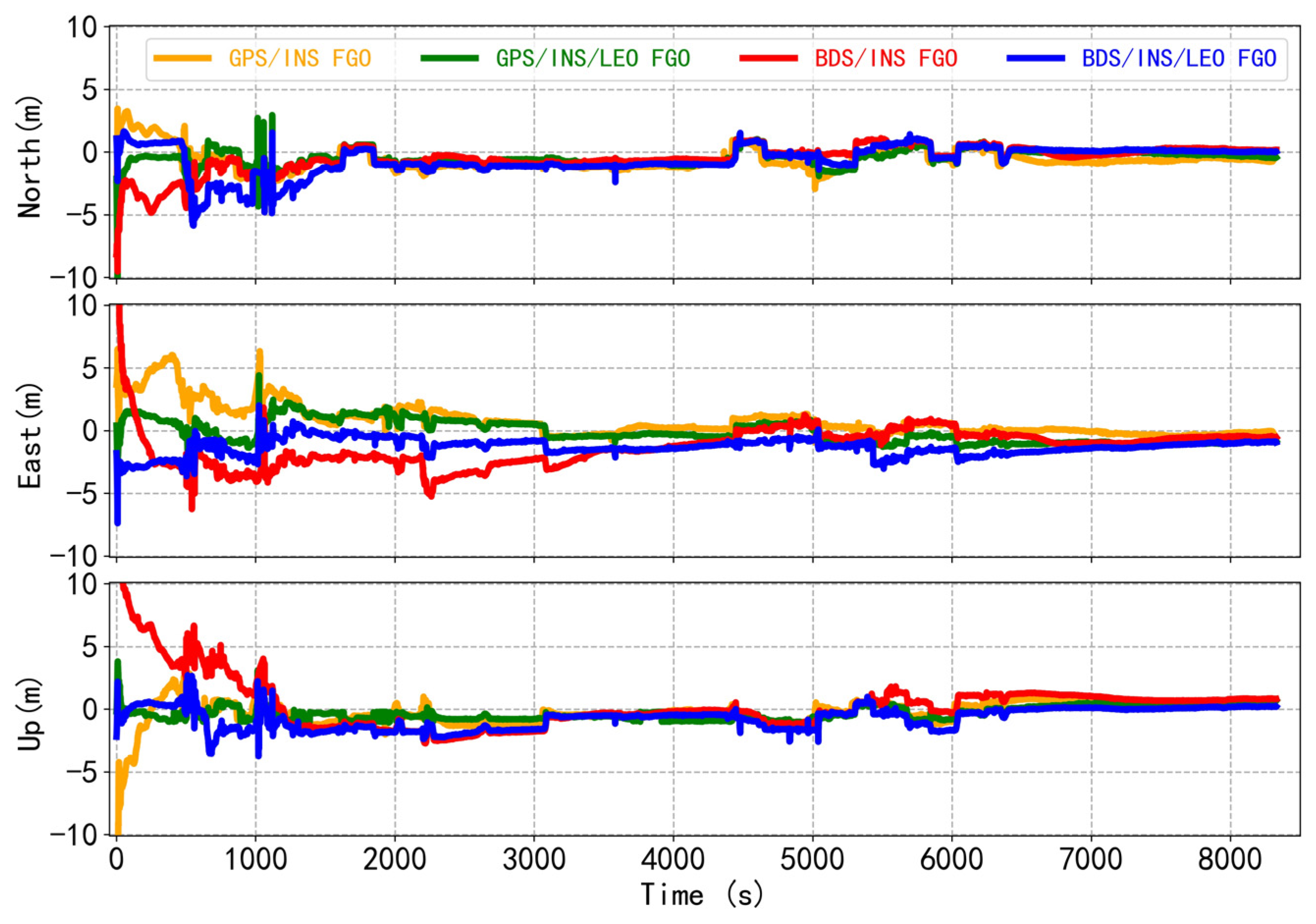 Remotesensing 16 01782 g007