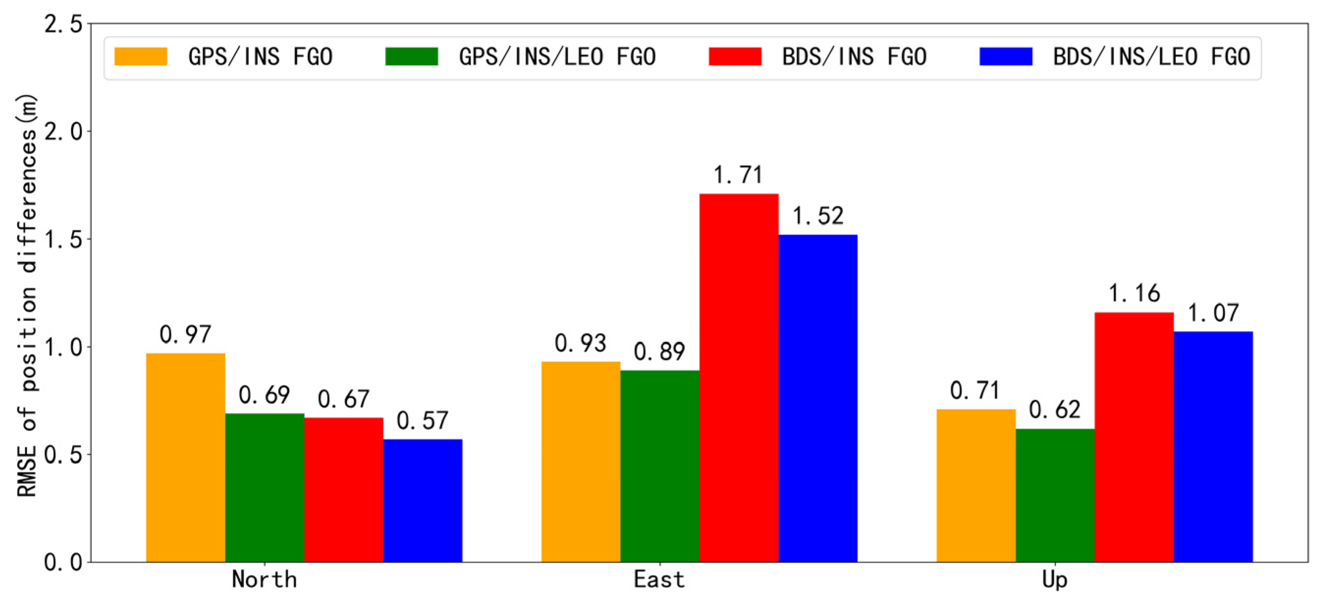 Remotesensing 16 01782 g008