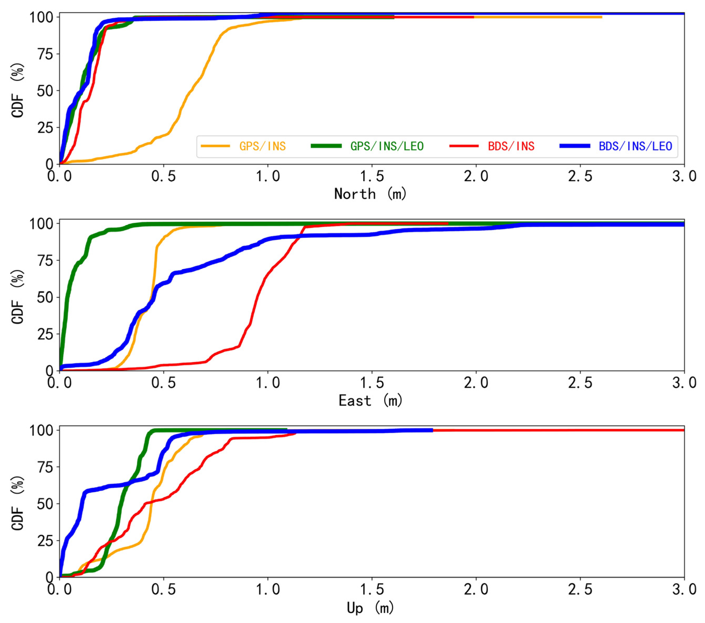 Remotesensing 16 01782 g009