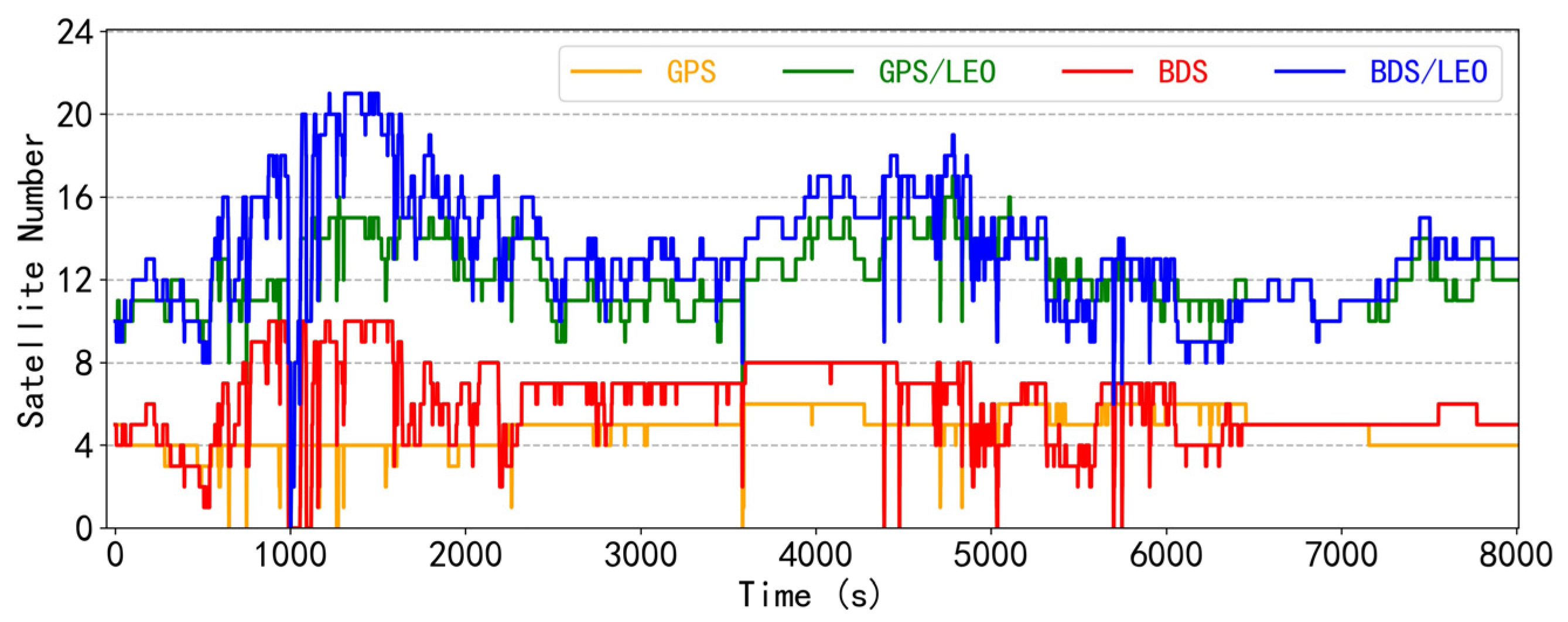 Remotesensing 16 01782 g010