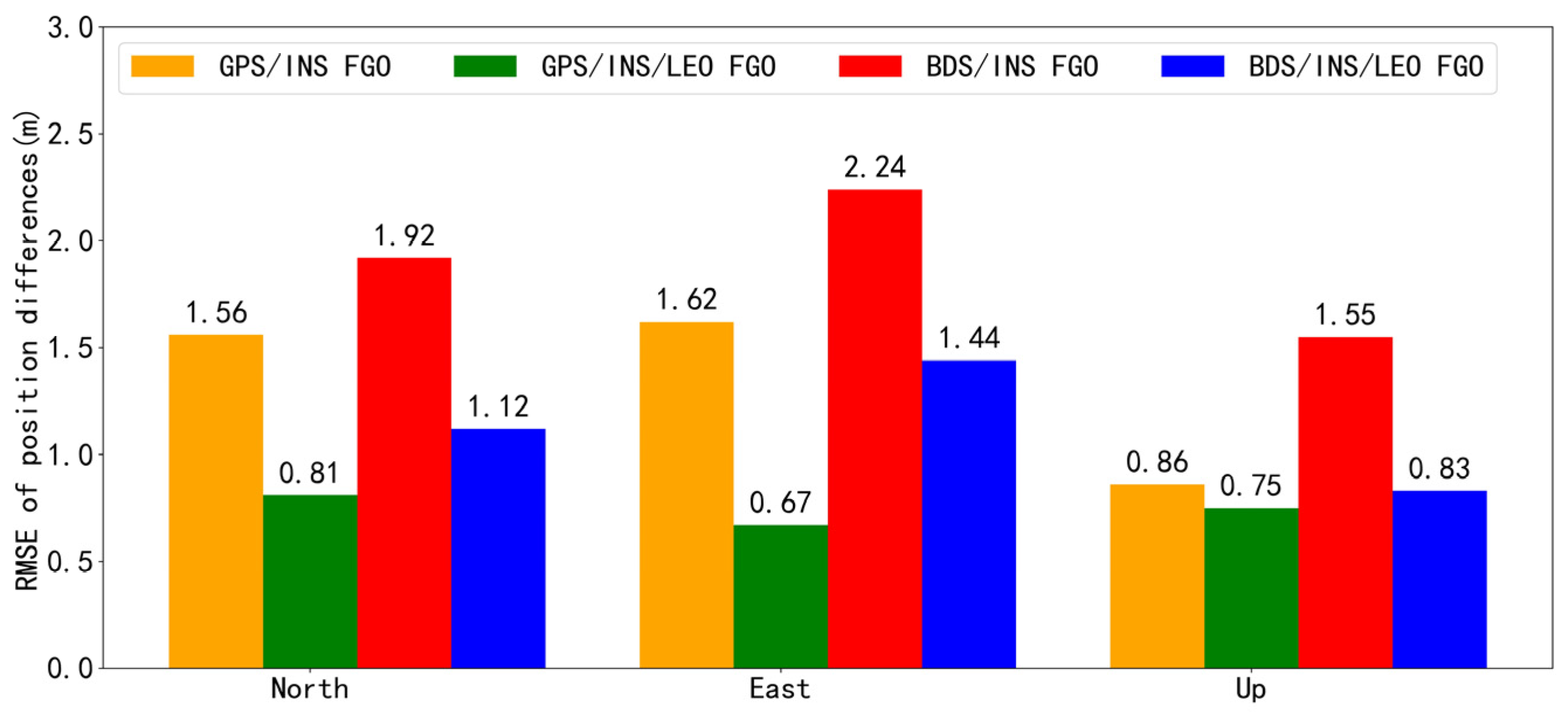 Remotesensing 16 01782 g012