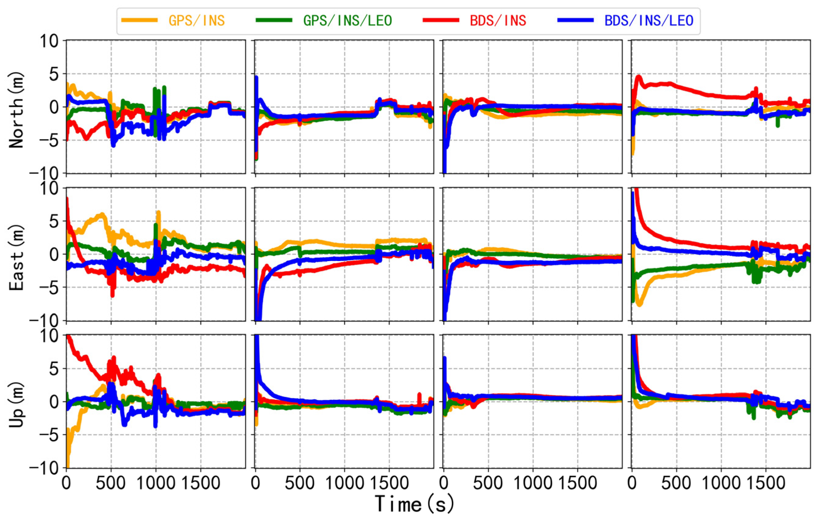 Remotesensing 16 01782 g013