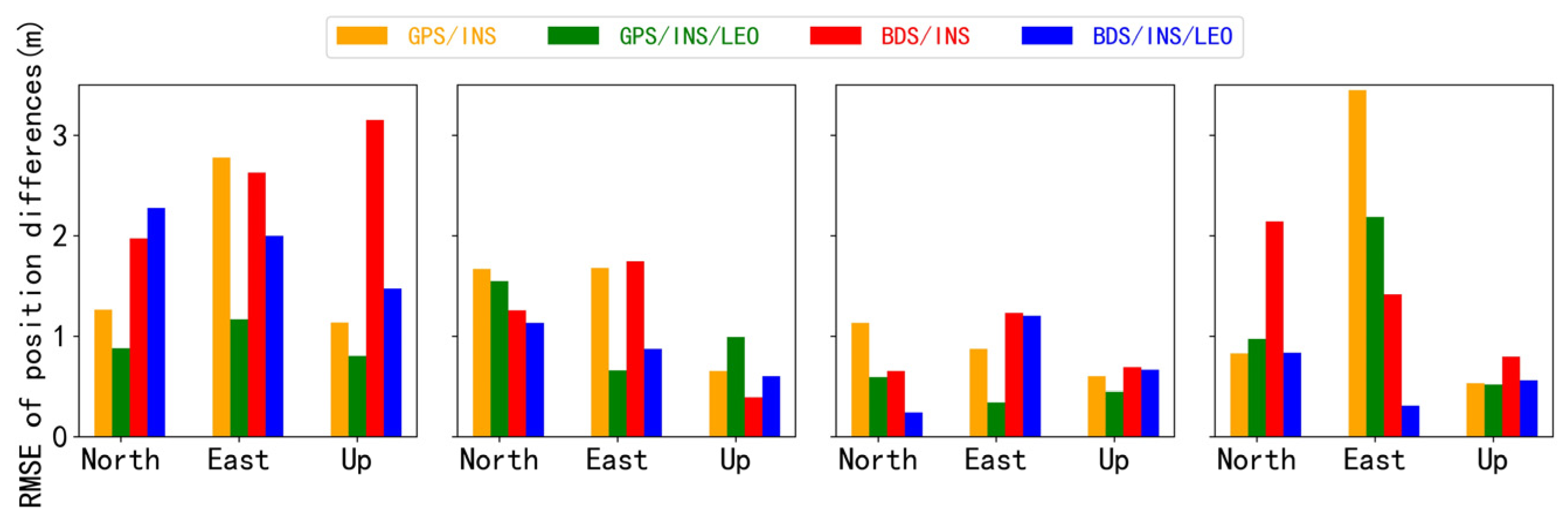Remotesensing 16 01782 g014