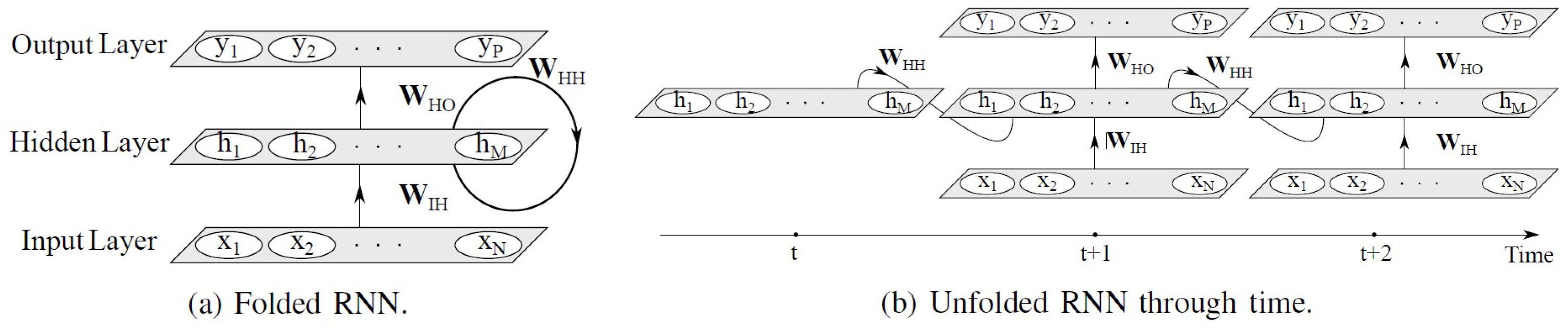 Remotesensing 16 01787 g006