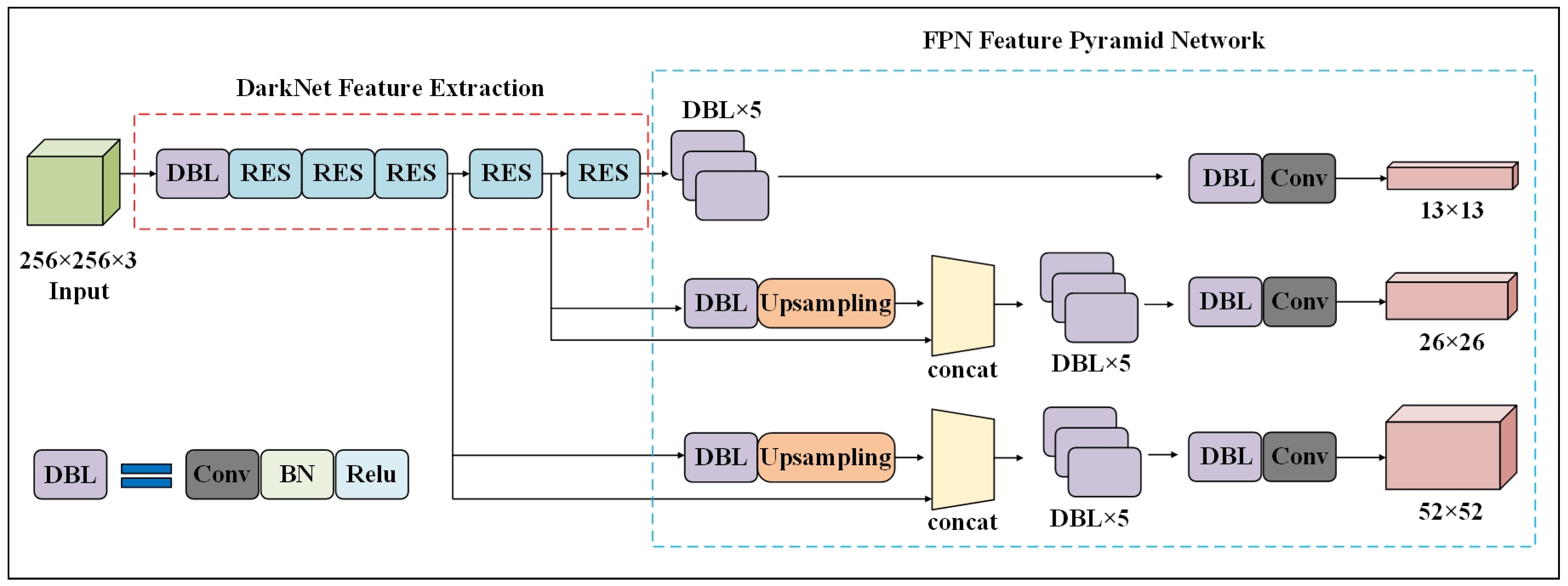 Remotesensing 16 01787 g011
