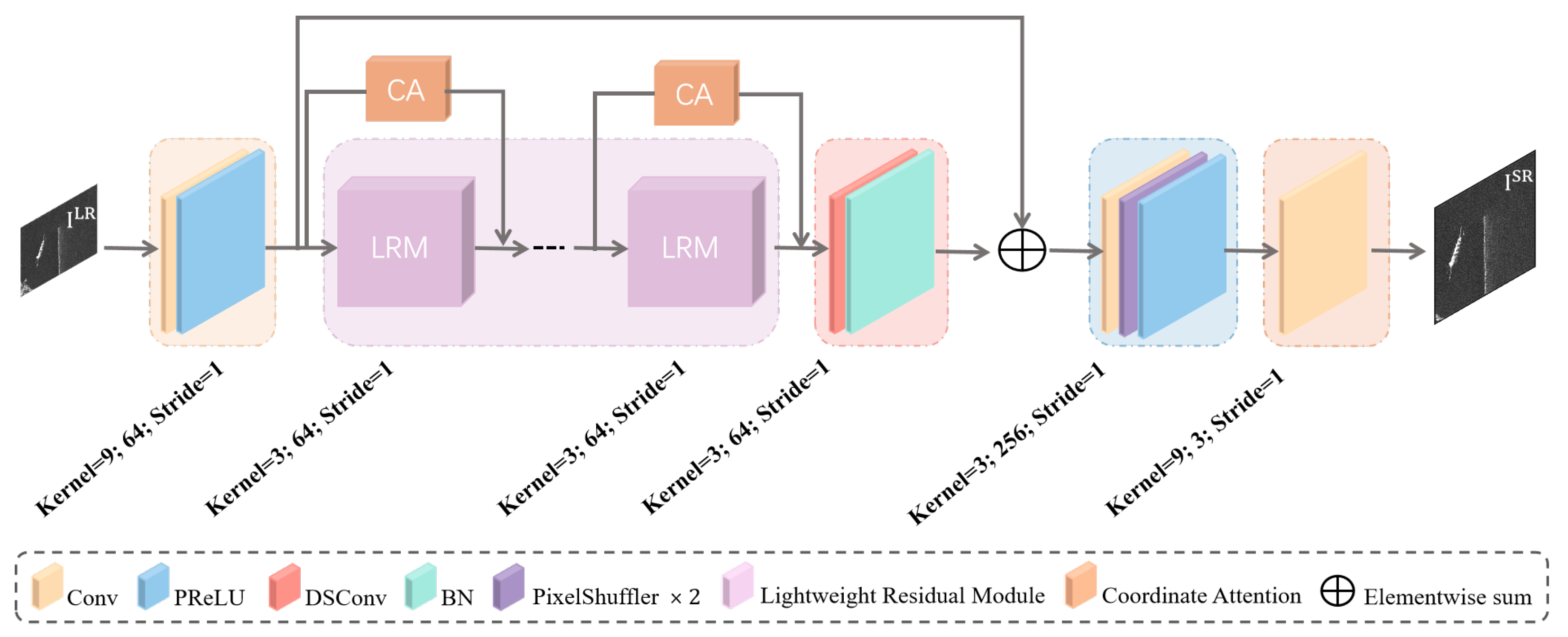 Remotesensing 16 01788 g001