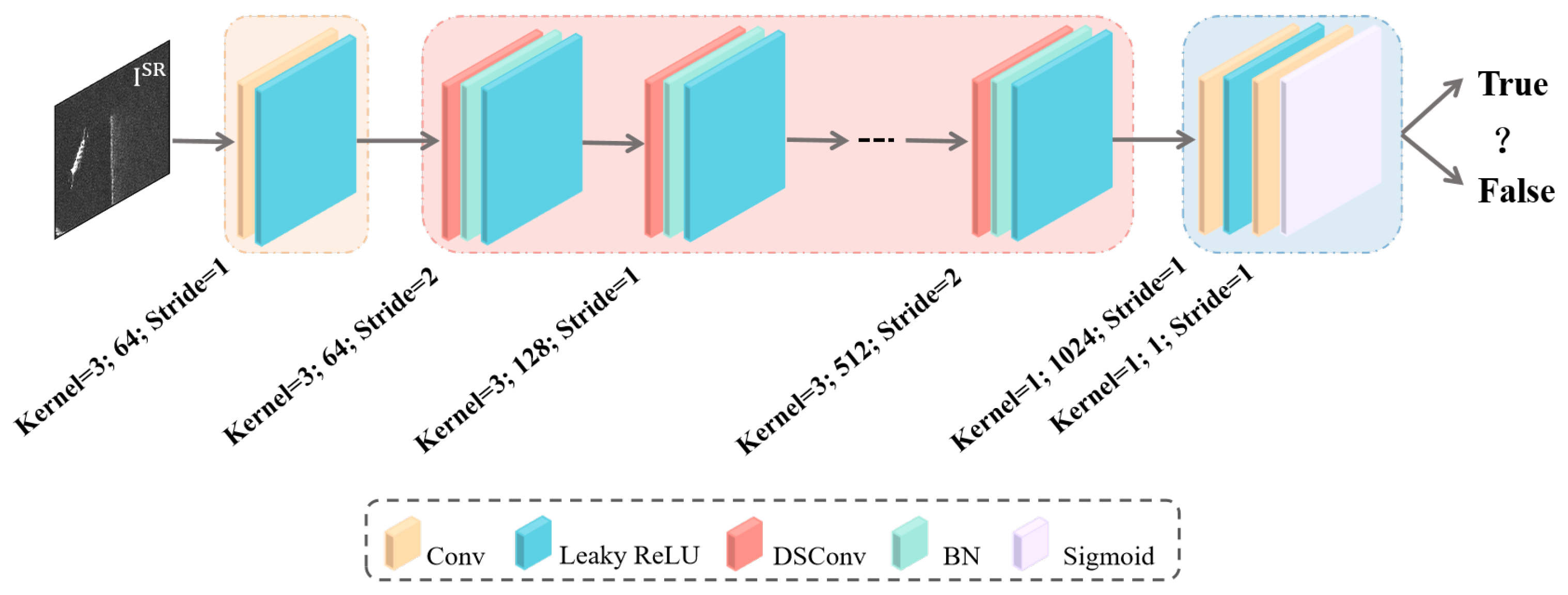 Remotesensing 16 01788 g002