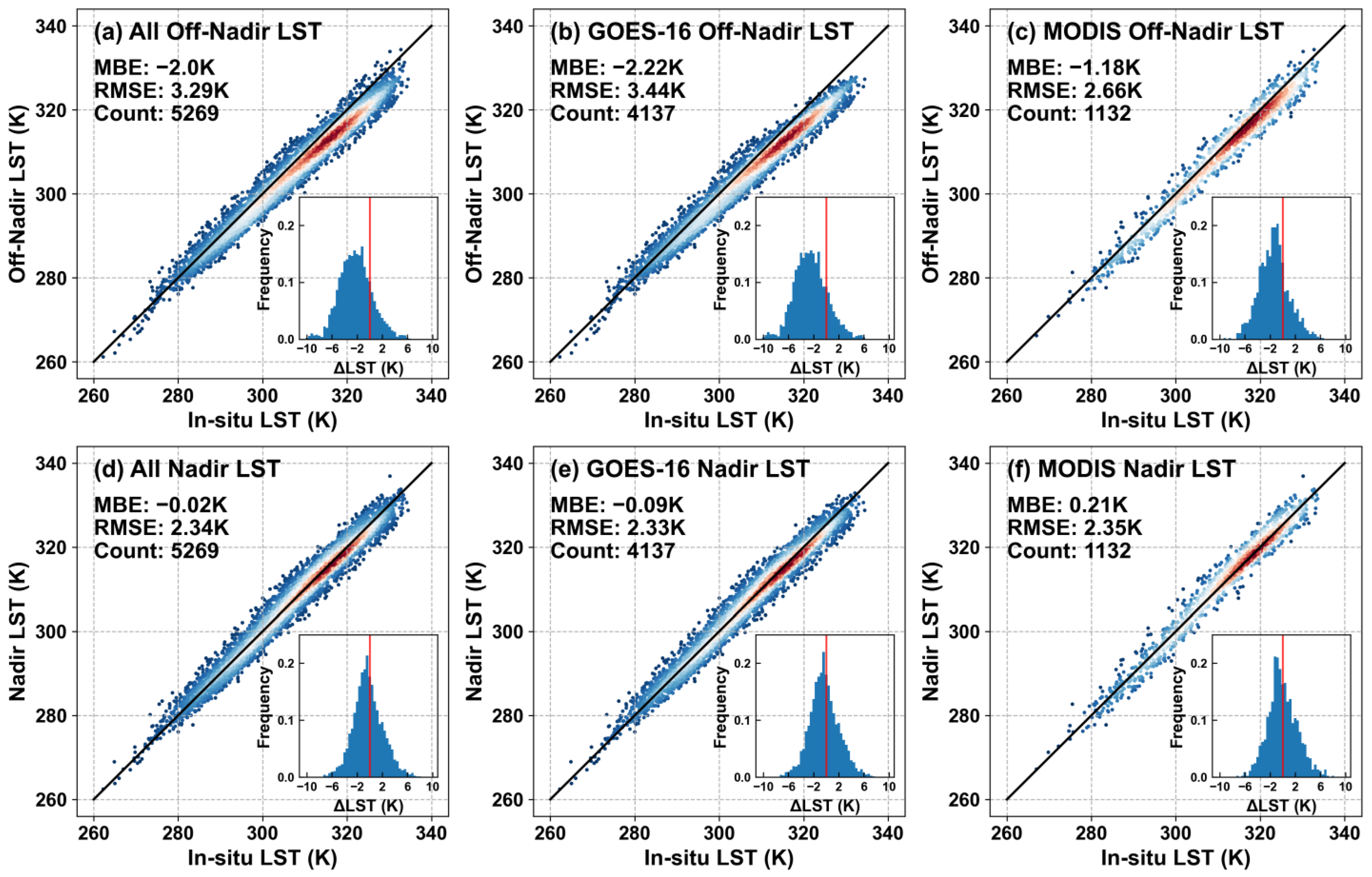 Remotesensing 16 01790 g004