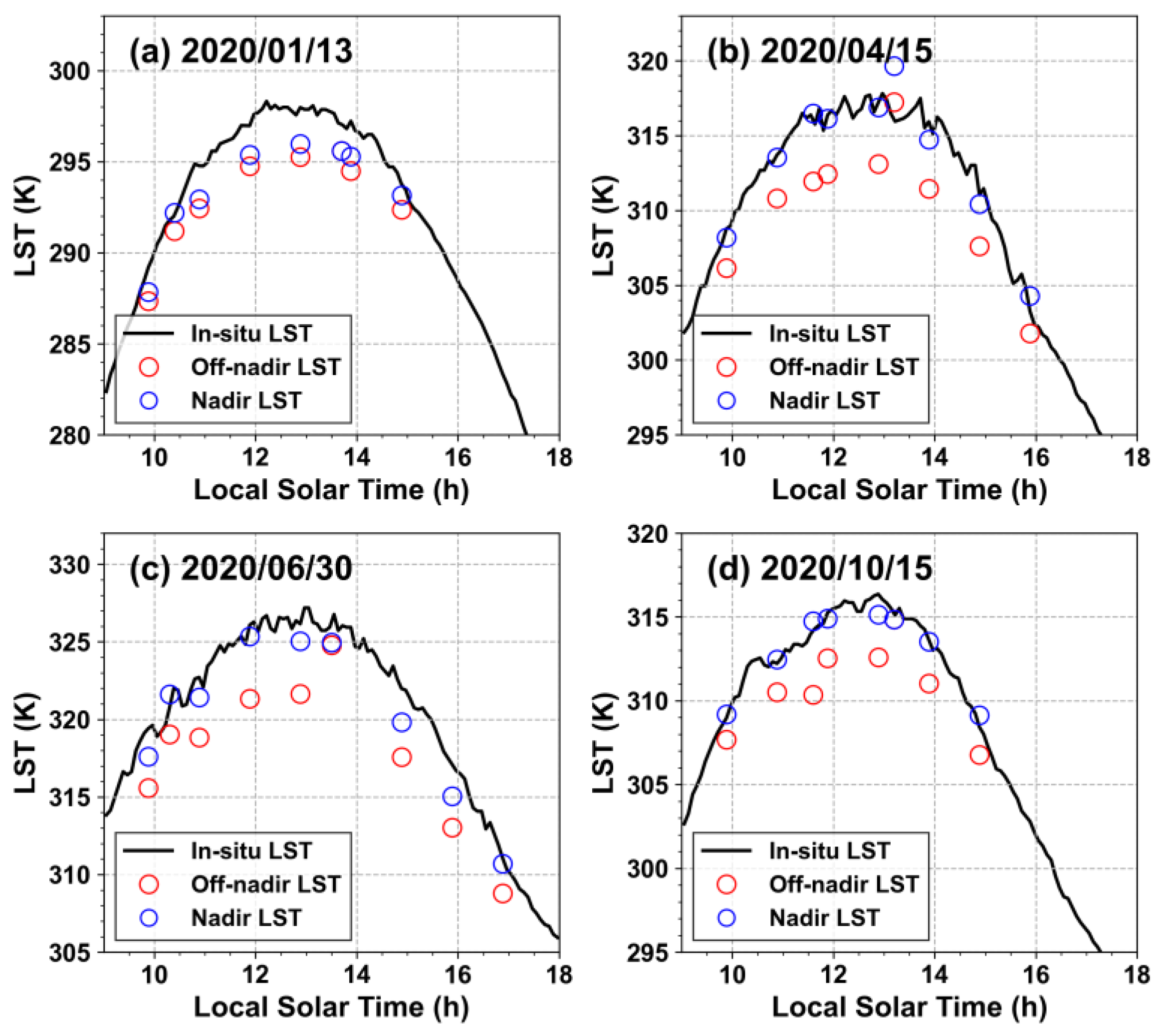 Remotesensing 16 01790 g006