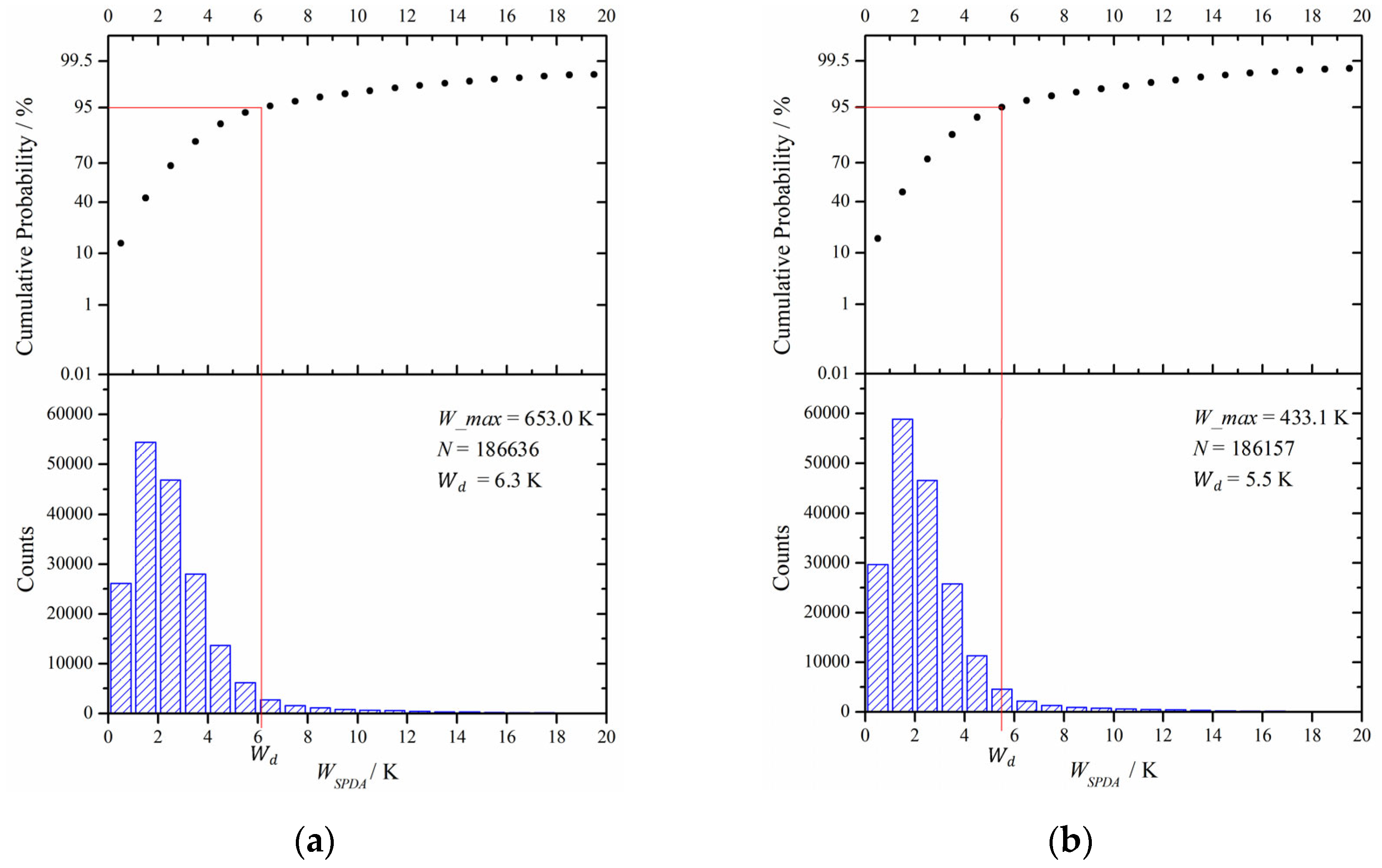 Remotesensing 16 01791 g002