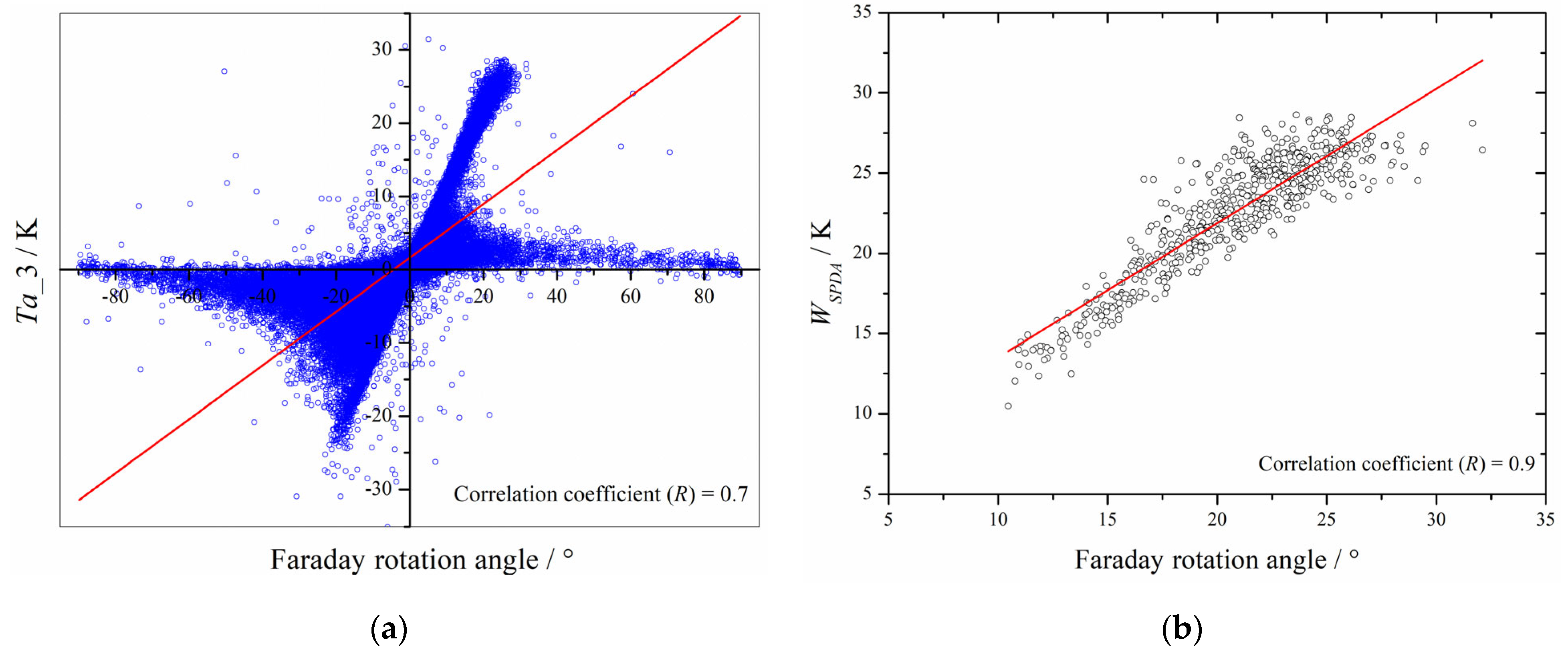 Remotesensing 16 01791 g011