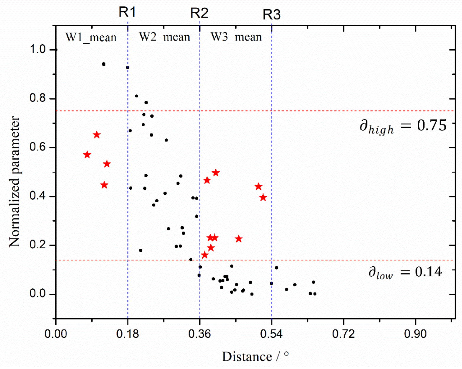 Remotesensing 16 01791 g014