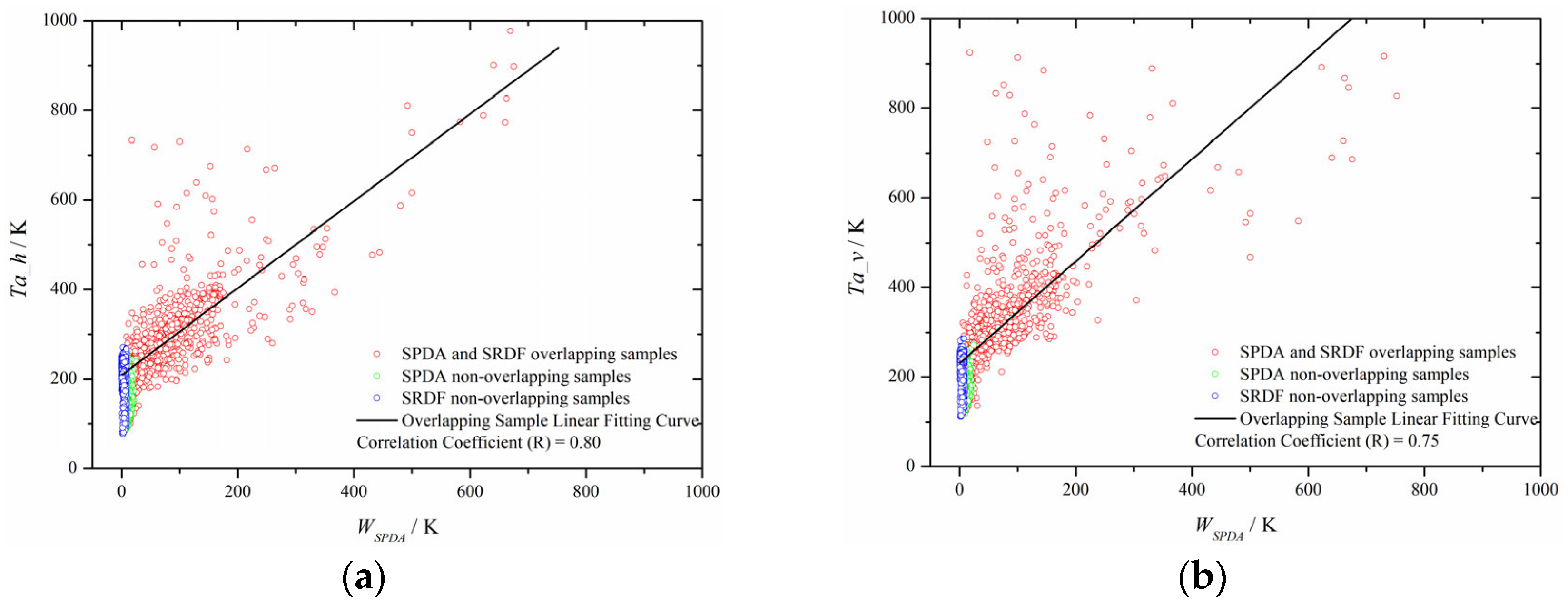 Remotesensing 16 01791 g016
