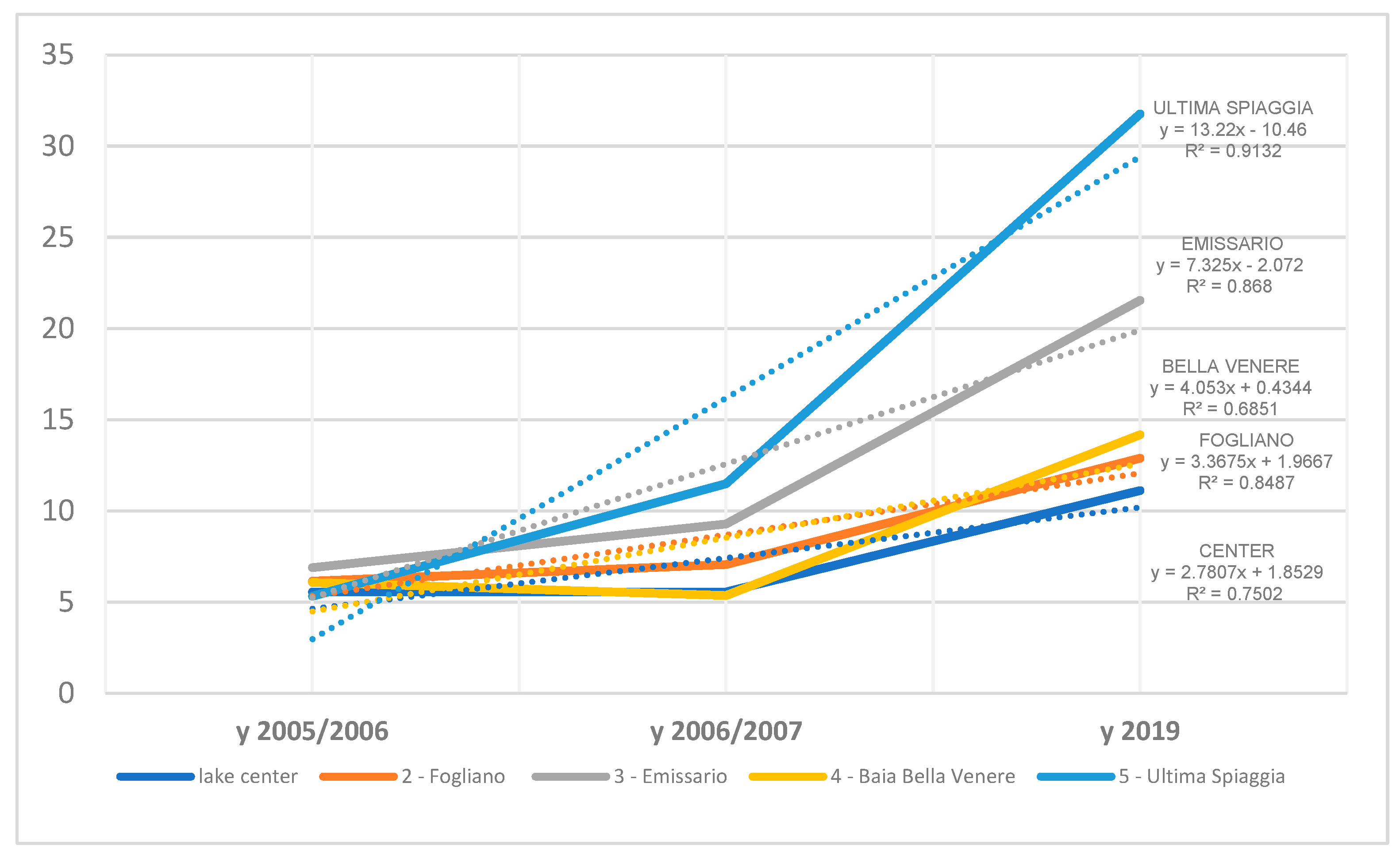 Remotesensing 16 01792 g003