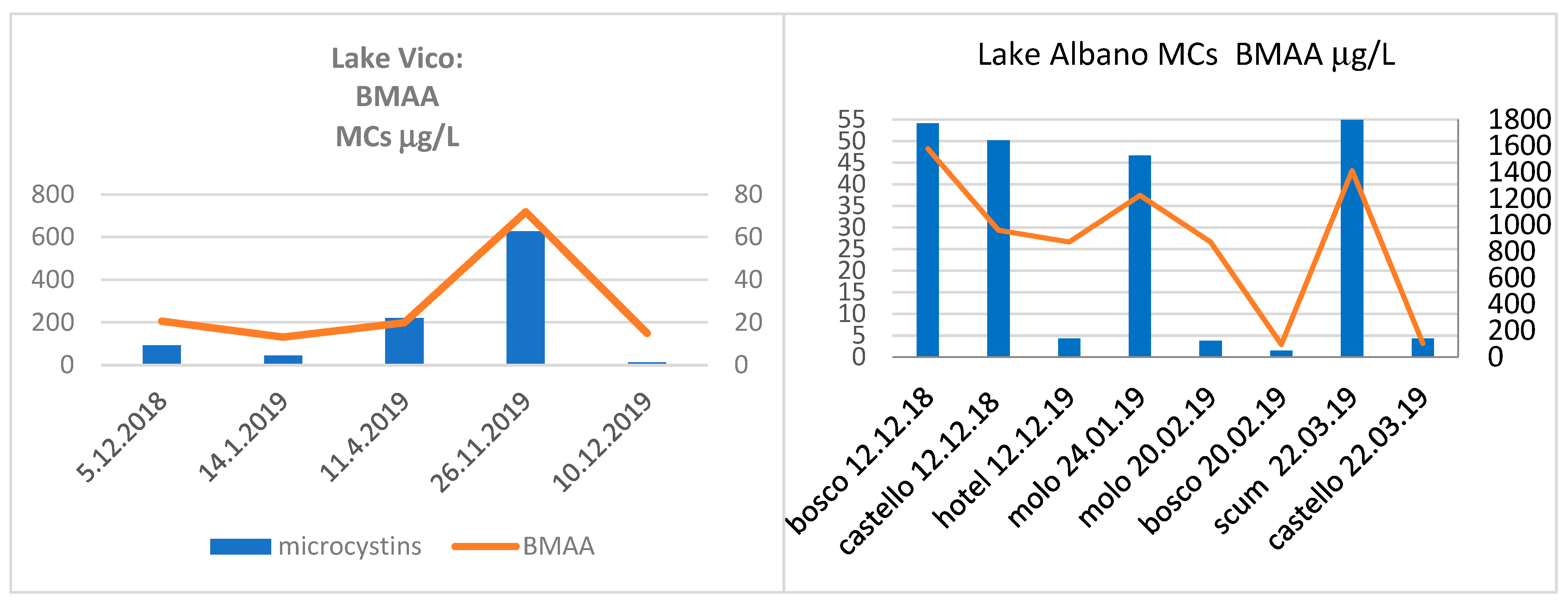 Remotesensing 16 01792 g004