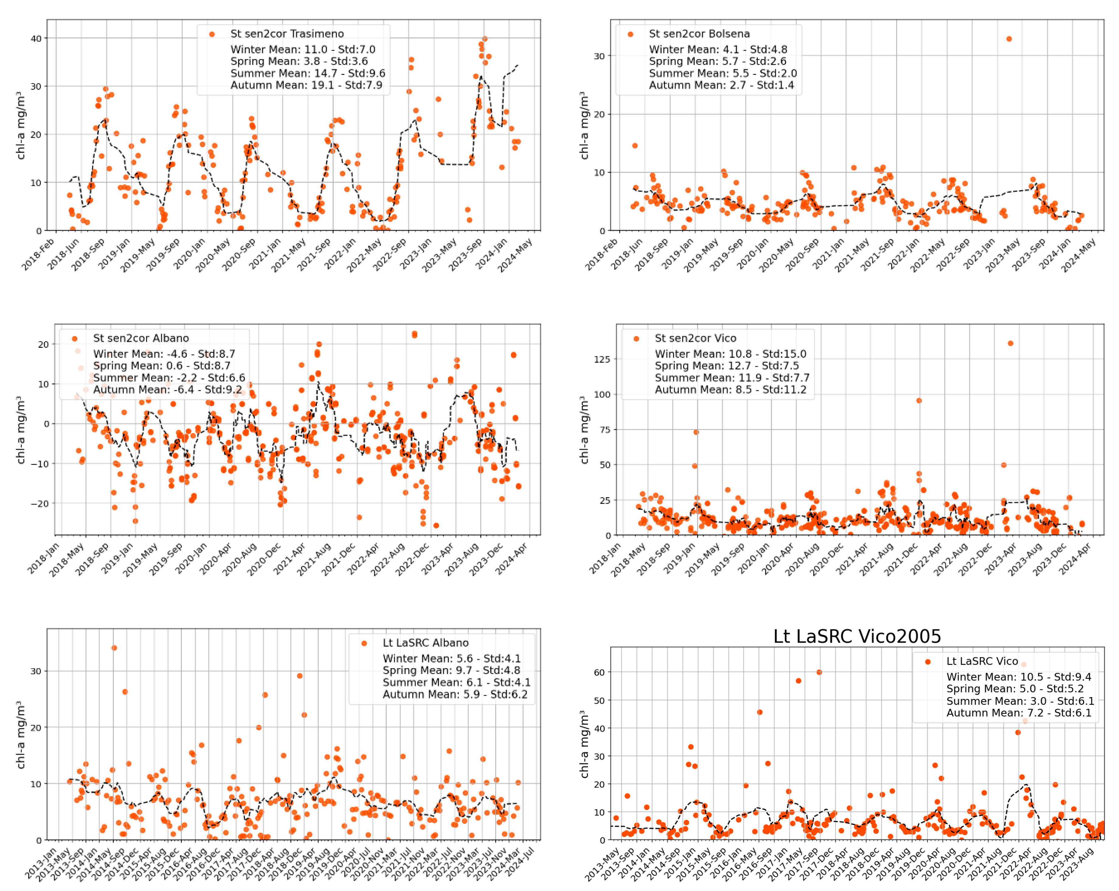 Remotesensing 16 01792 g006
