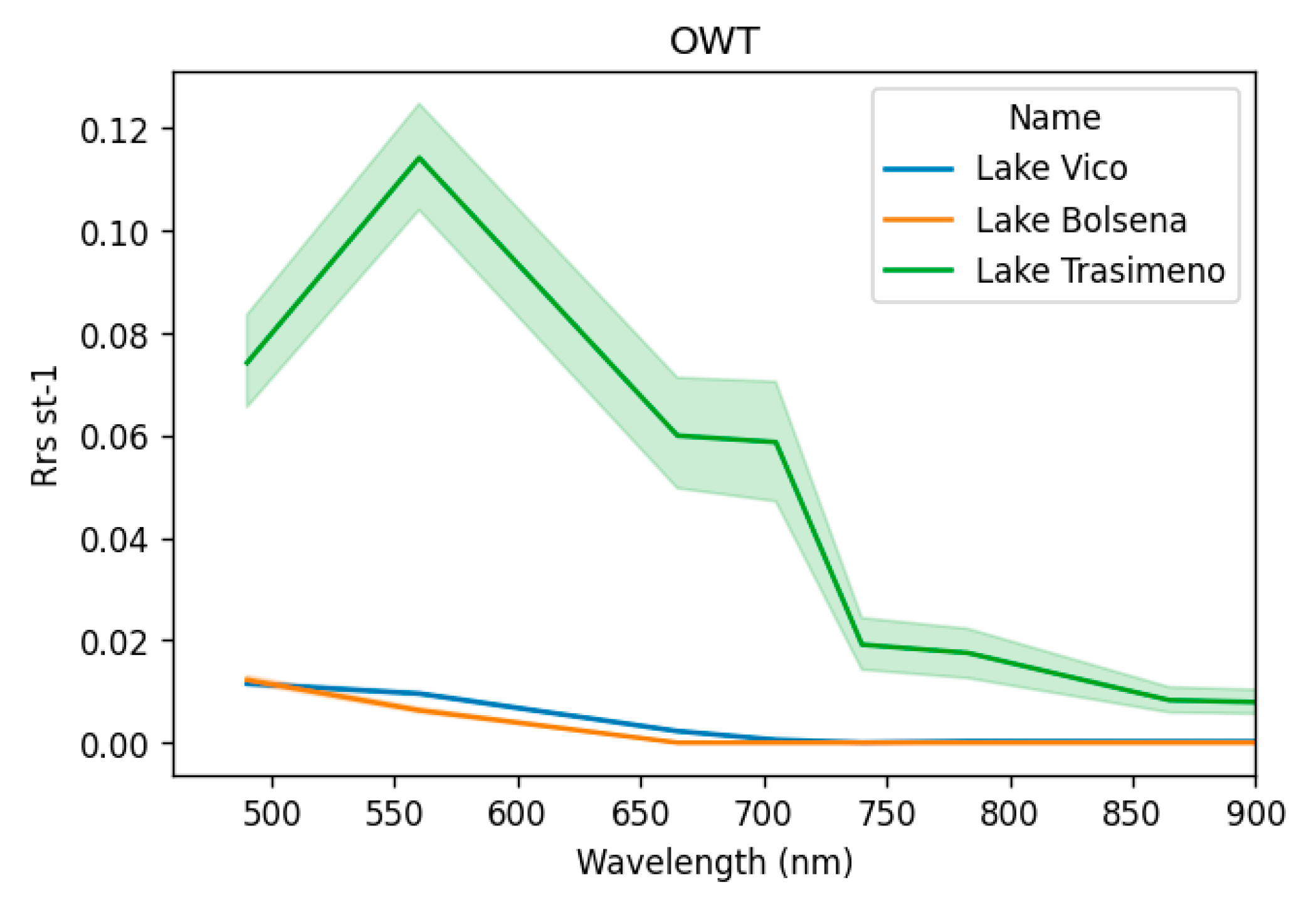 Remotesensing 16 01792 g008