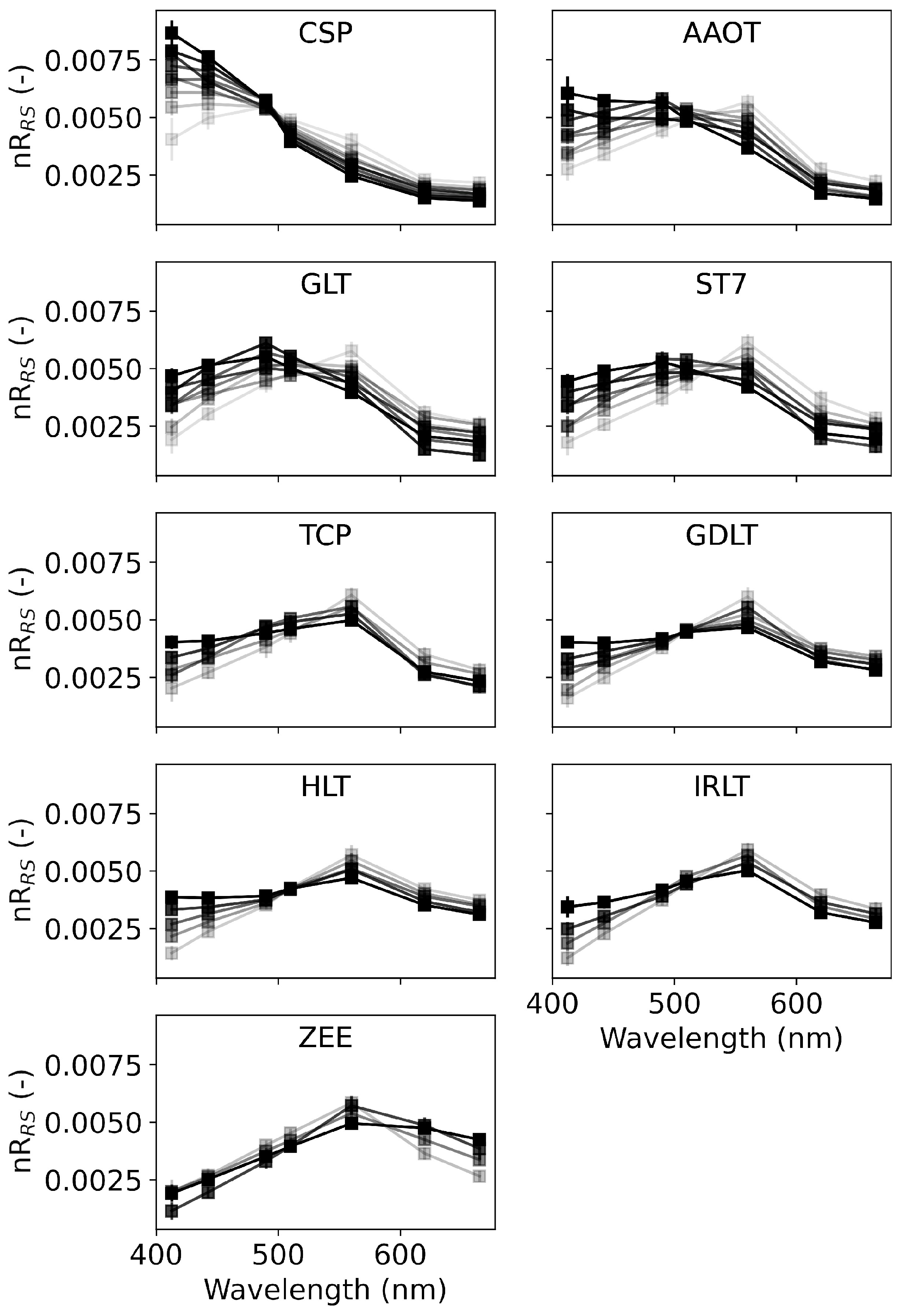 Remotesensing 16 01793 g003