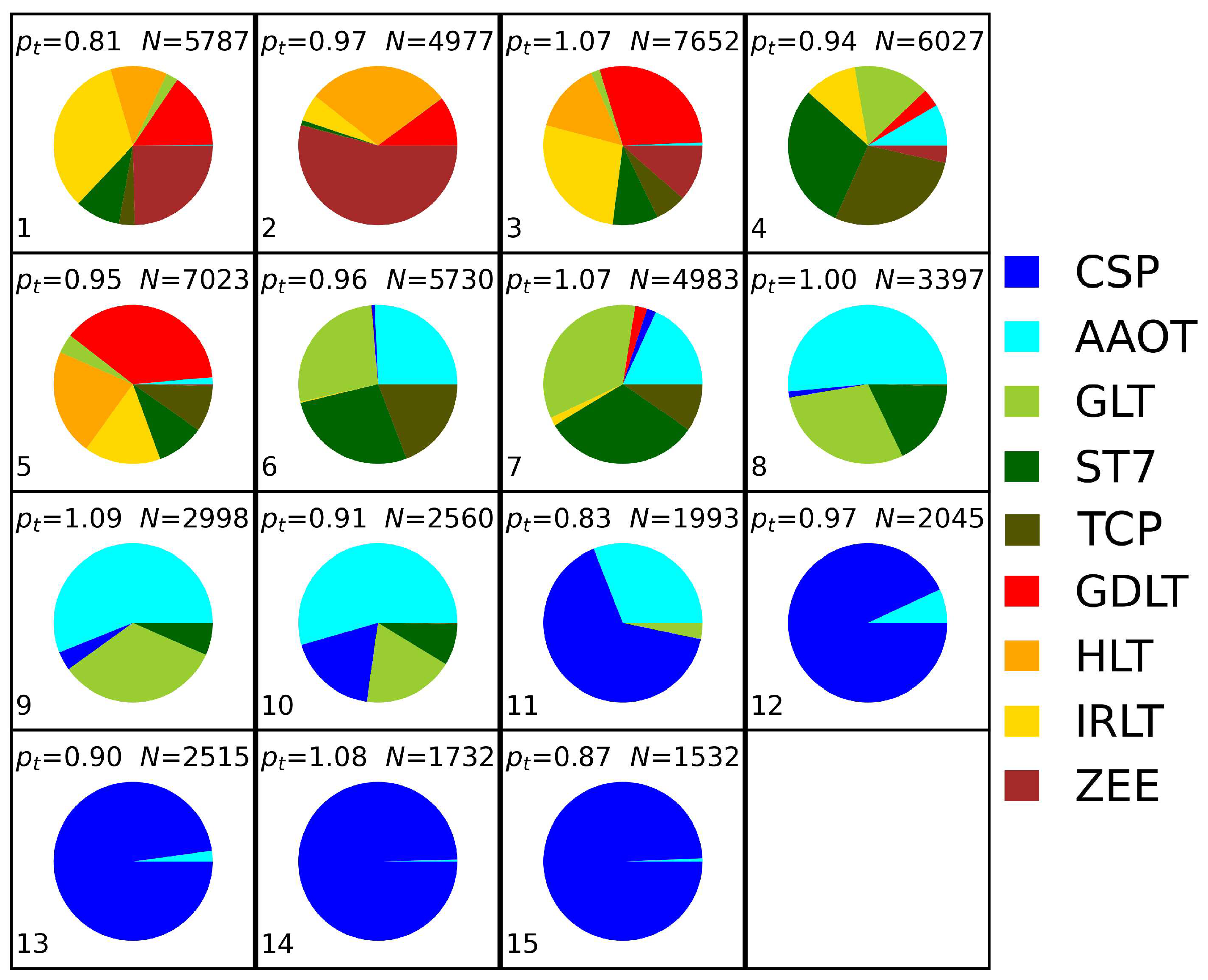 Remotesensing 16 01793 g005