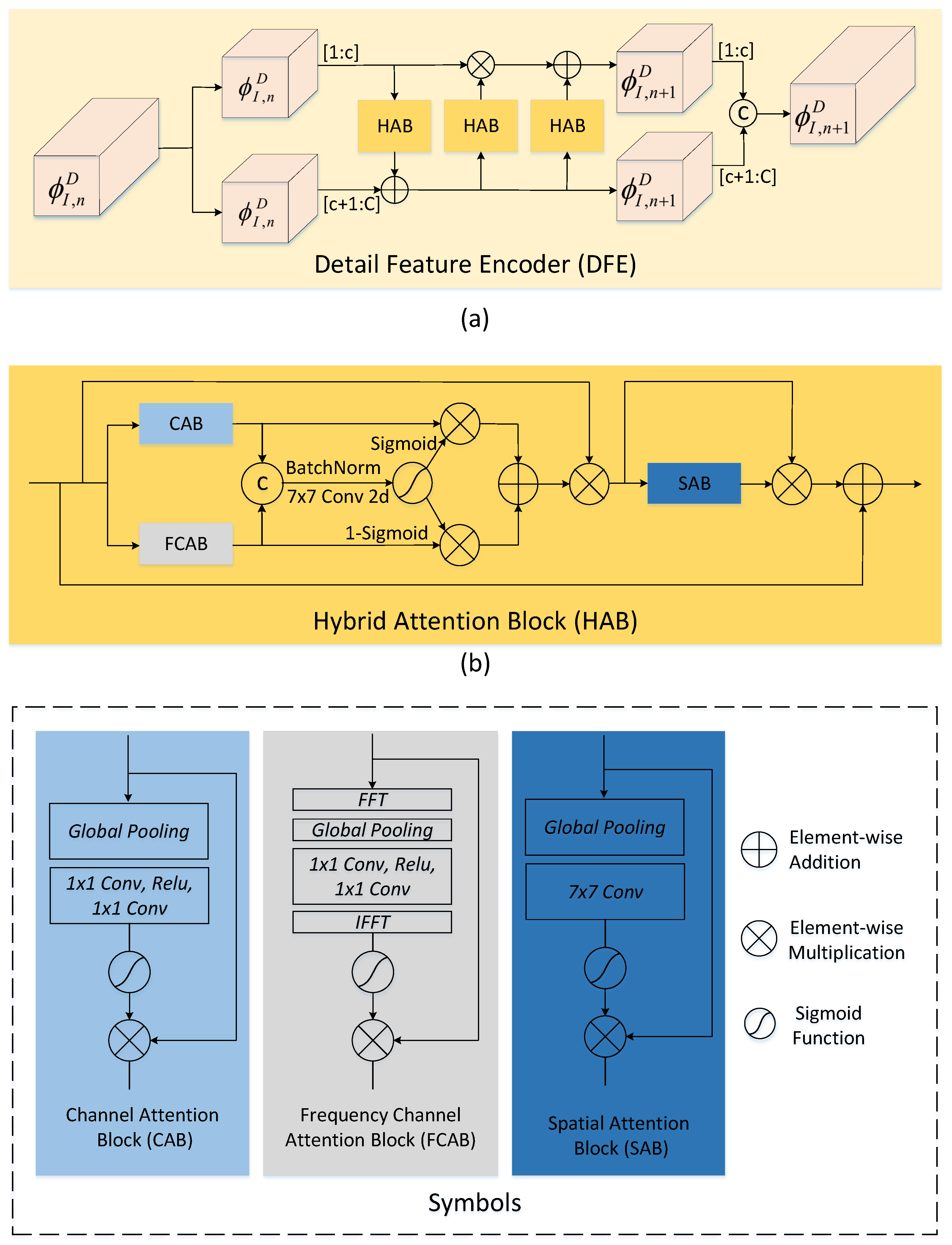 Remotesensing 16 01795 g002