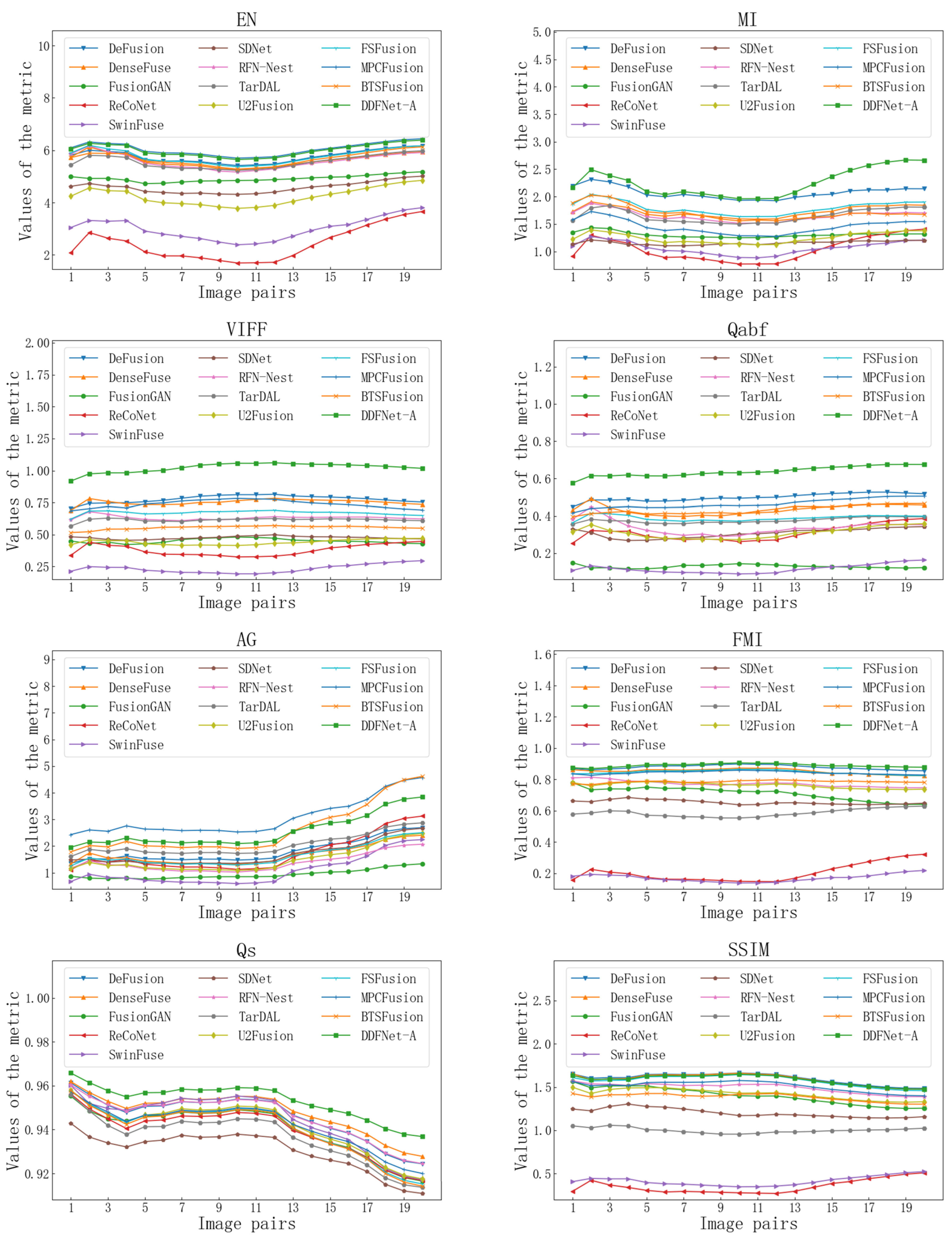 Remotesensing 16 01795 g005