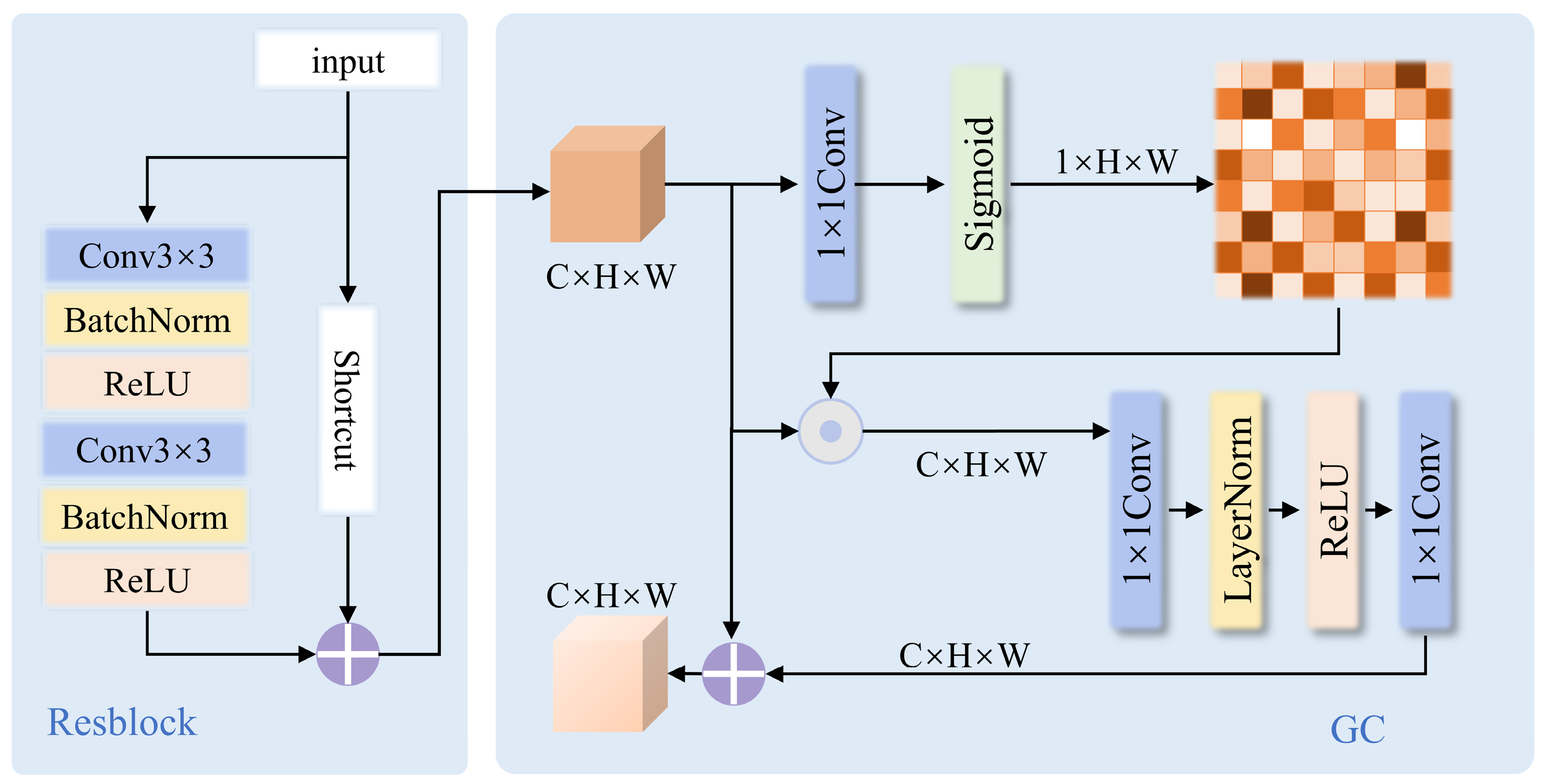 Remotesensing 16 01797 g002