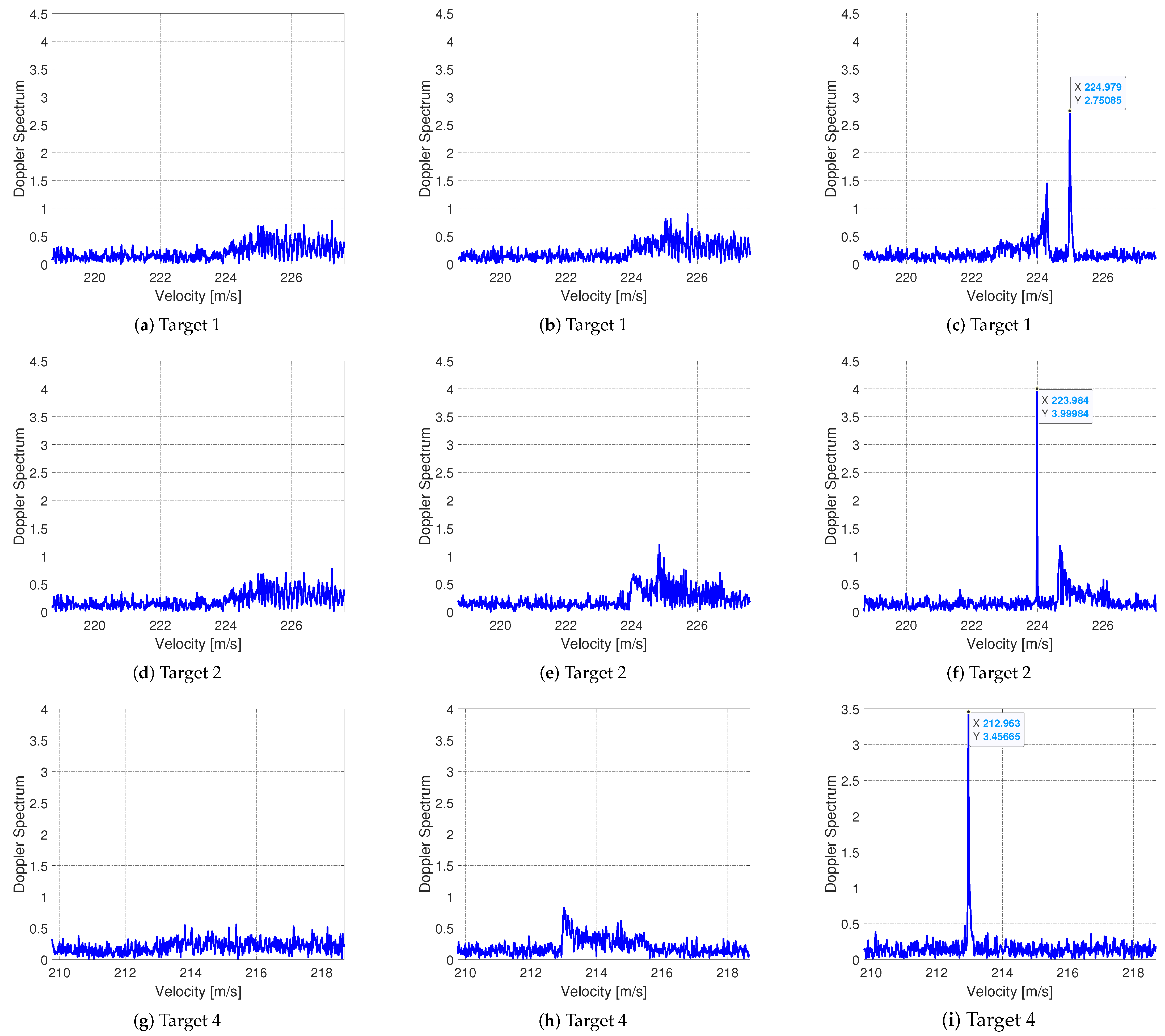 Remotesensing 16 01798 g006