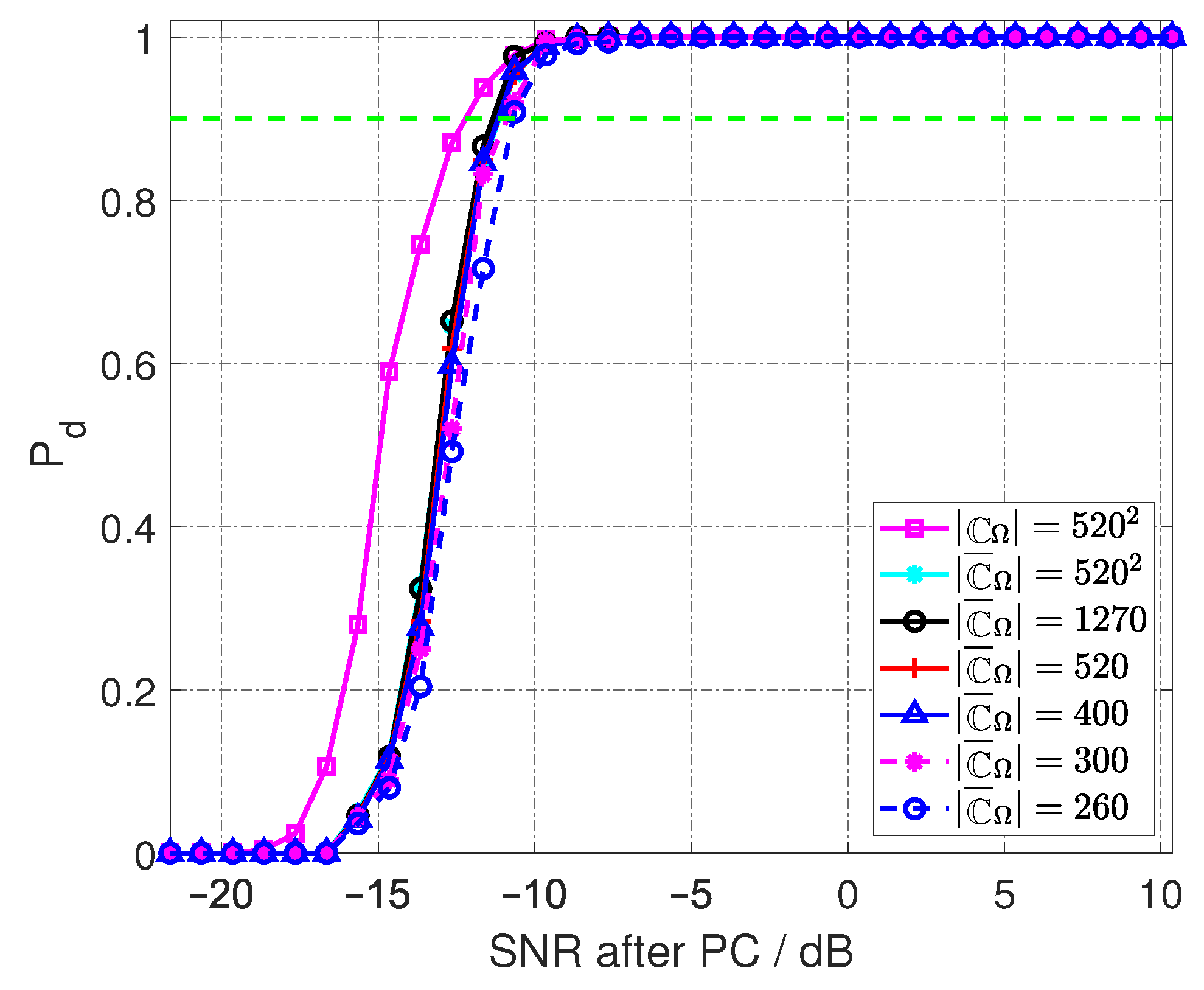 Remotesensing 16 01798 g007