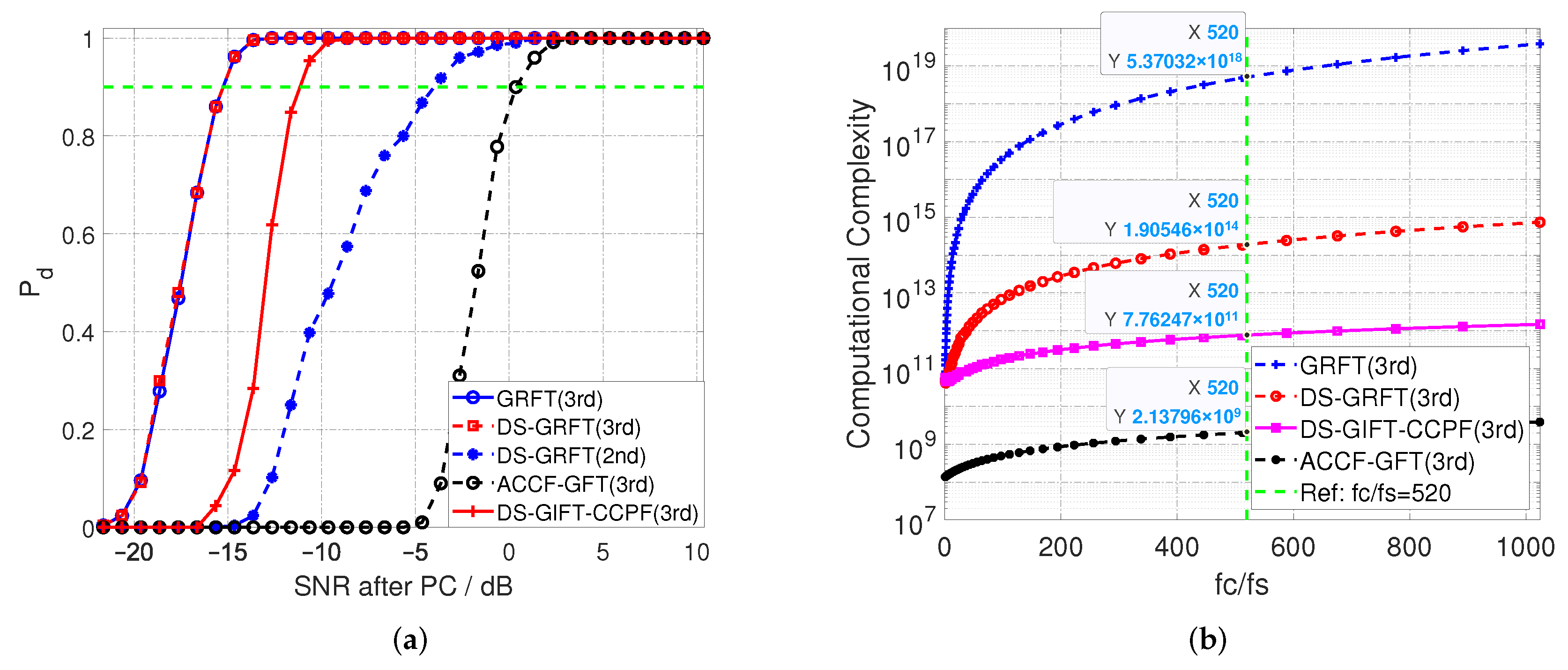 Remotesensing 16 01798 g008