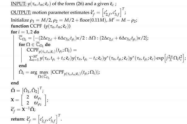 Remotesensing 16 01798 i001